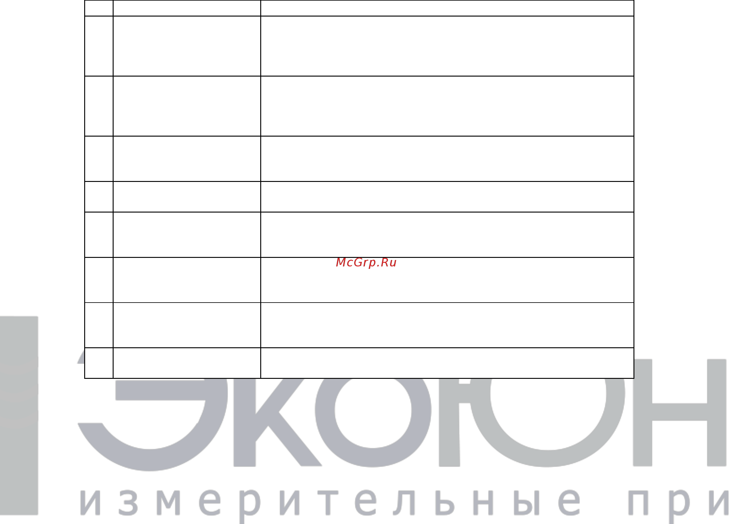 Create CCT-8302А Инструкция по эксплуатации онлайн [16/27] 428107