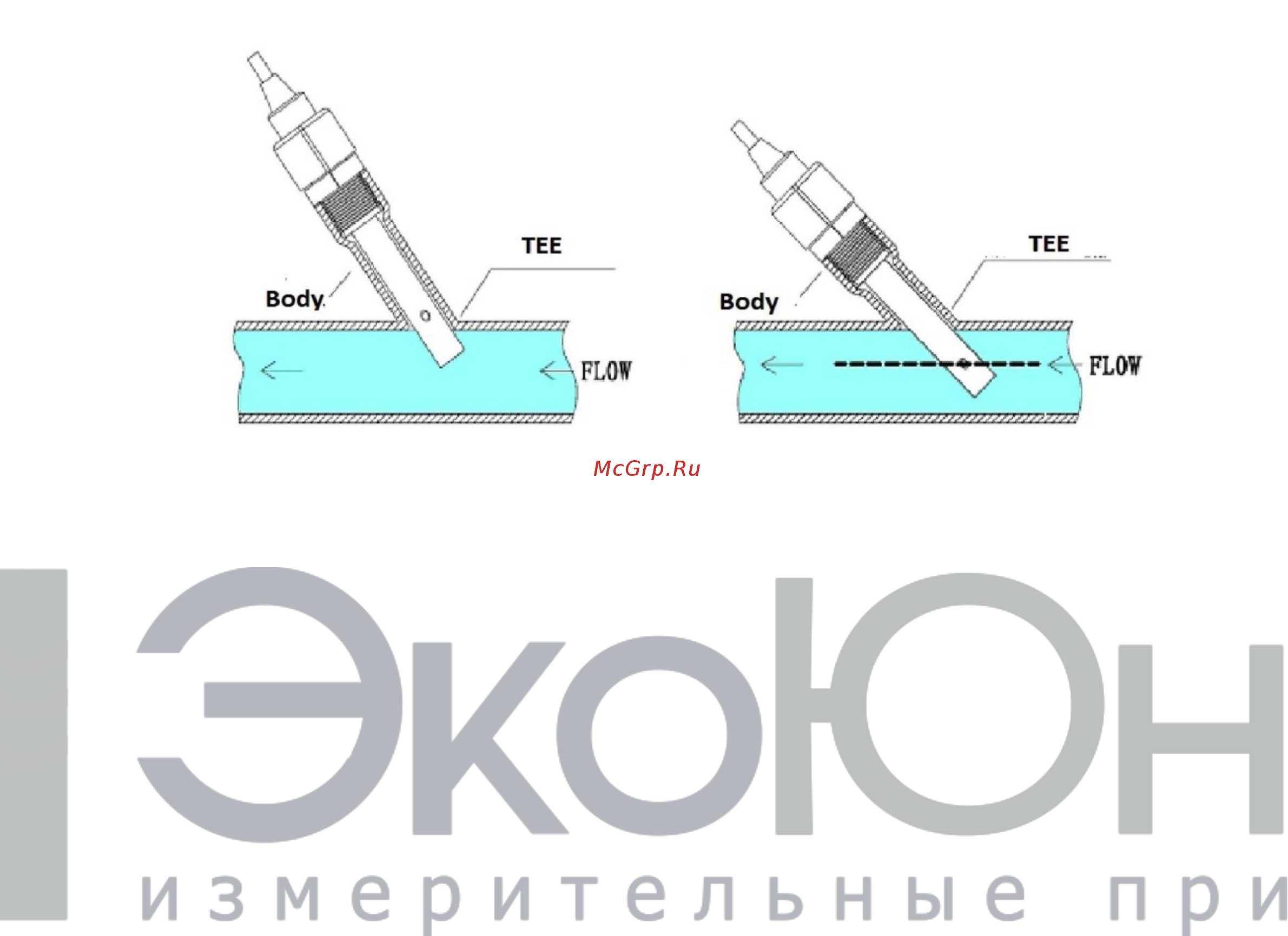 Create CCT-8302А Инструкция по эксплуатации онлайн [23/27] 428107