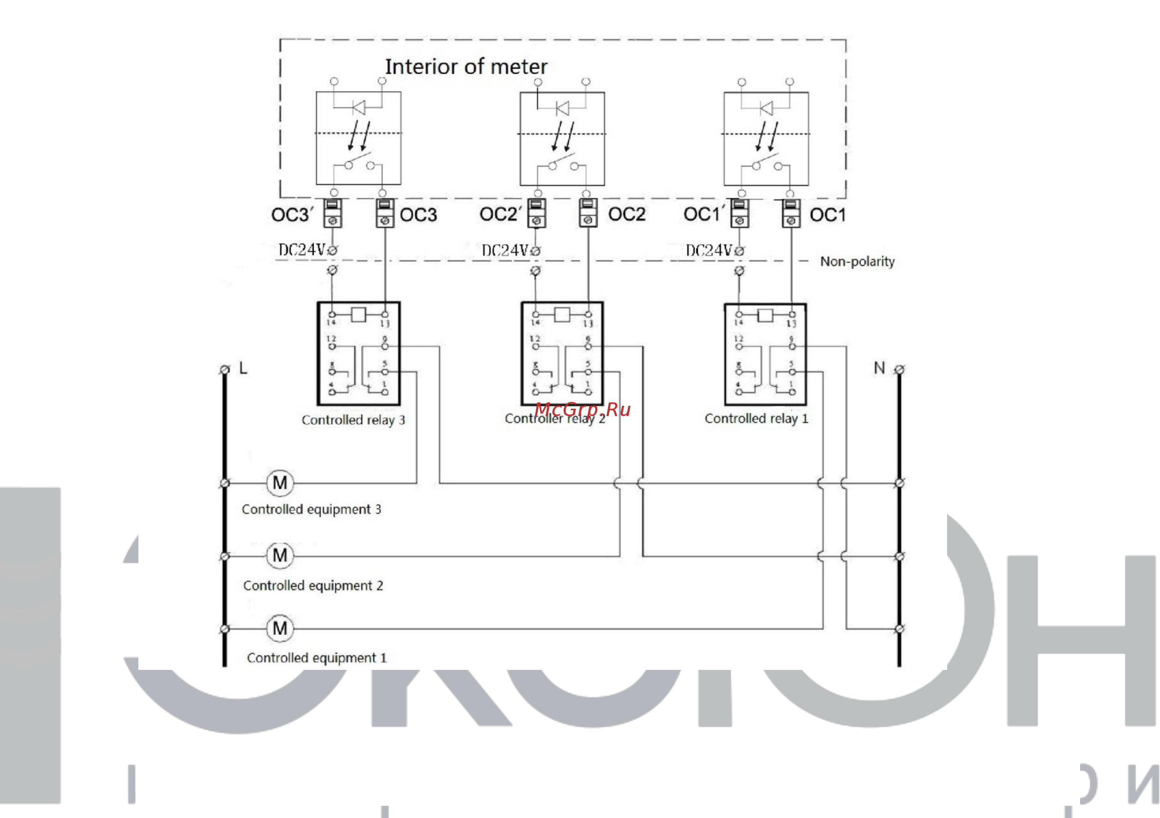 Create CCT-8302А Инструкция по эксплуатации онлайн [9/27] 428107