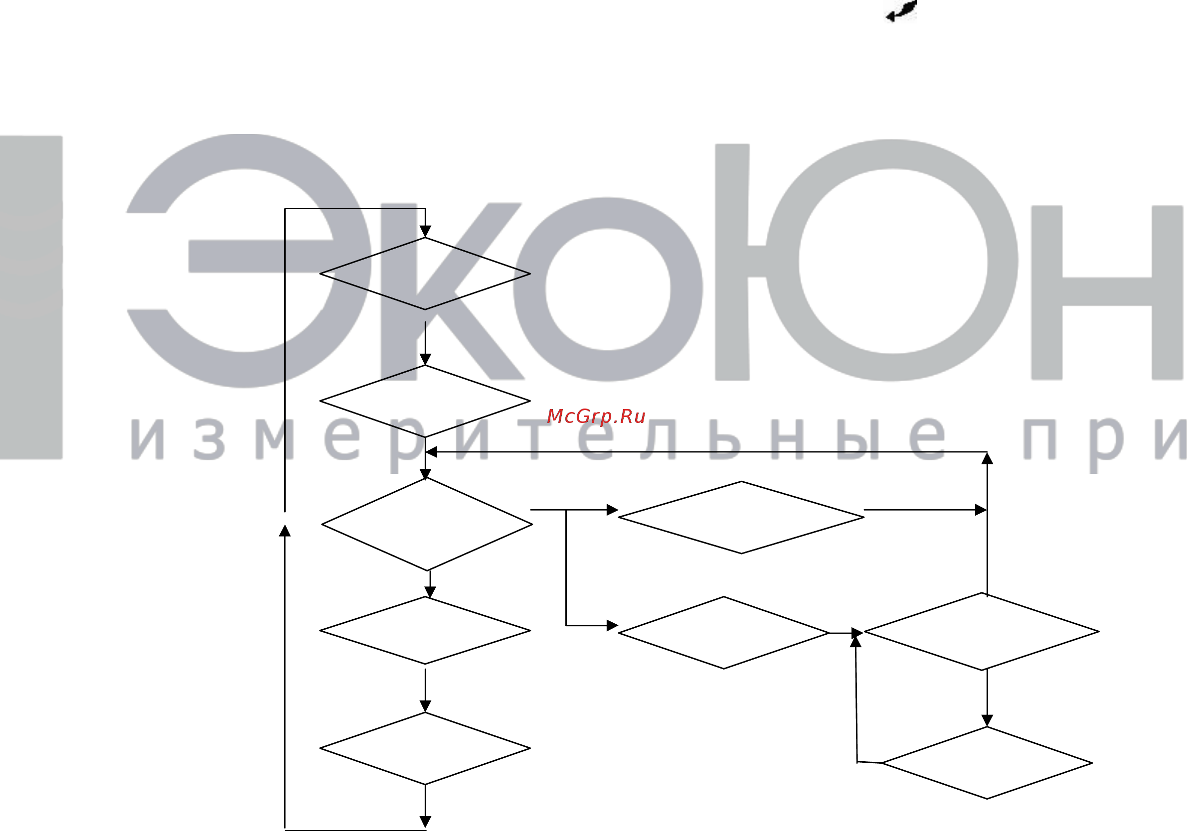 Create ROC-4313 (CCT-9300) Инструкция по эксплуатации онлайн [17/24] 428112