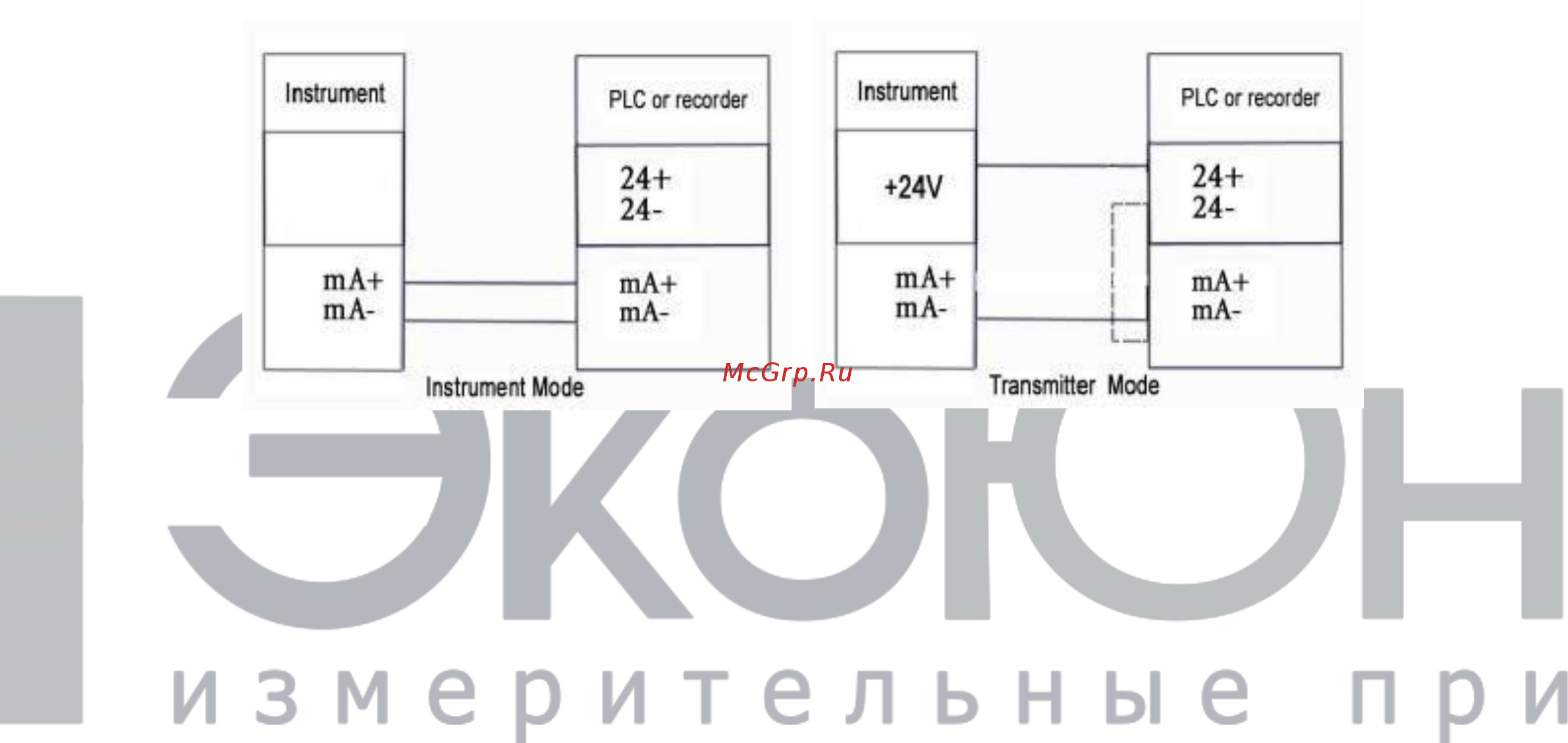 Create ROC-4313 (CCT-9300) Инструкция по эксплуатации онлайн [9/24] 428112