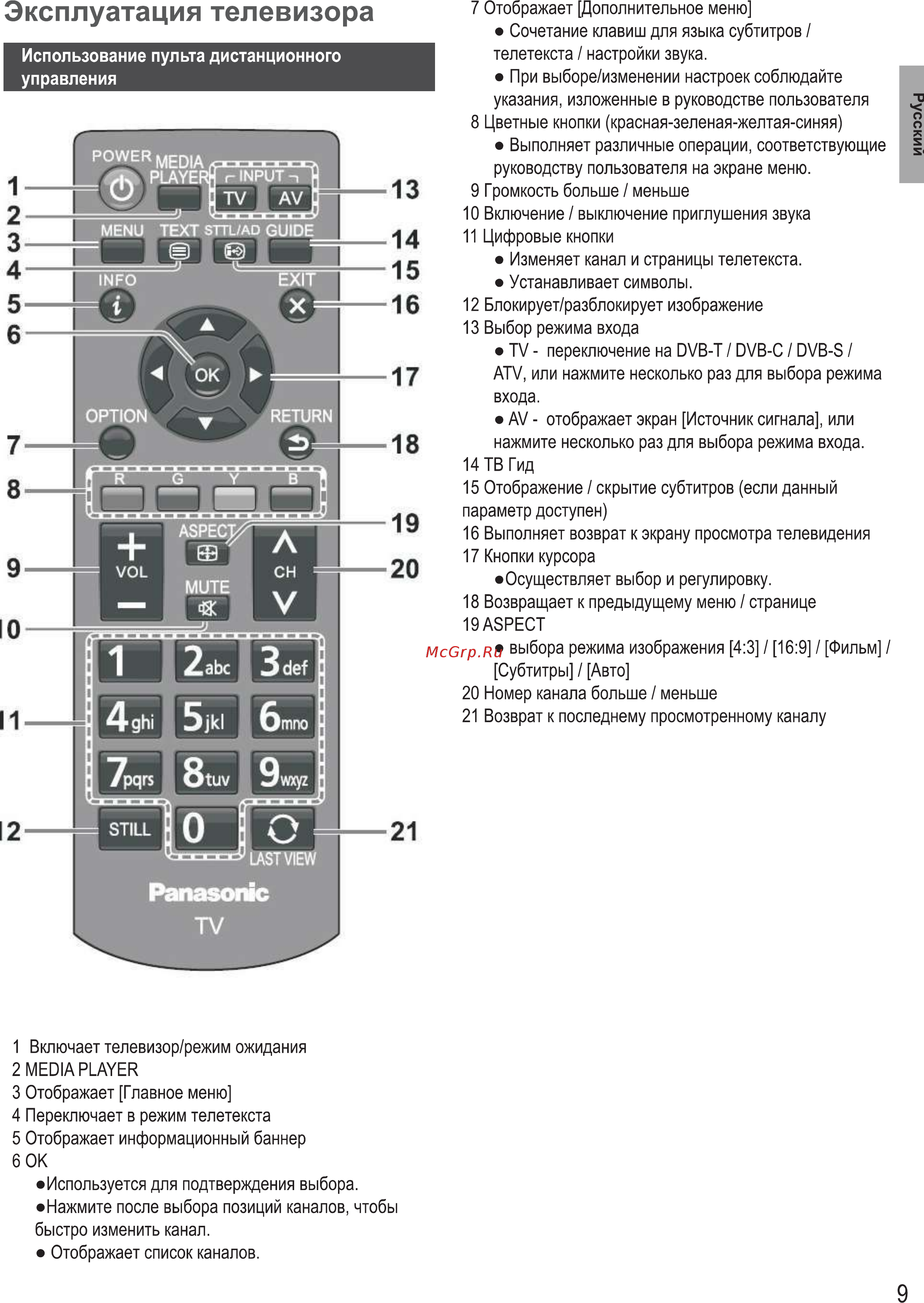 Panasonic TX-24GR300 [11/60] Эксплуатация телевизора