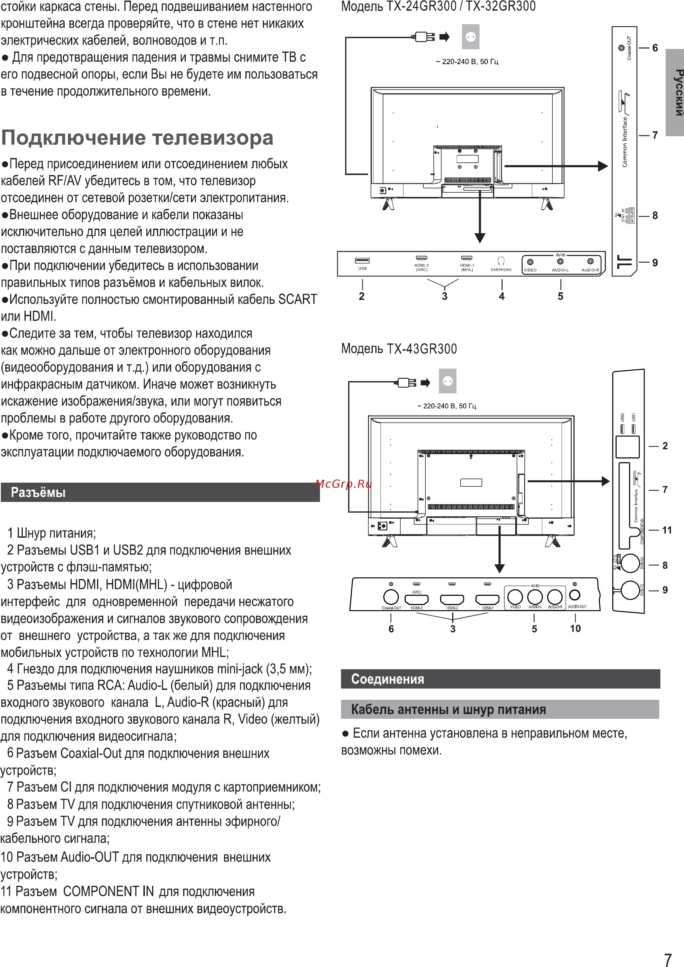 Panasonic TX-24GR300 [9/60] Подключение телевизора