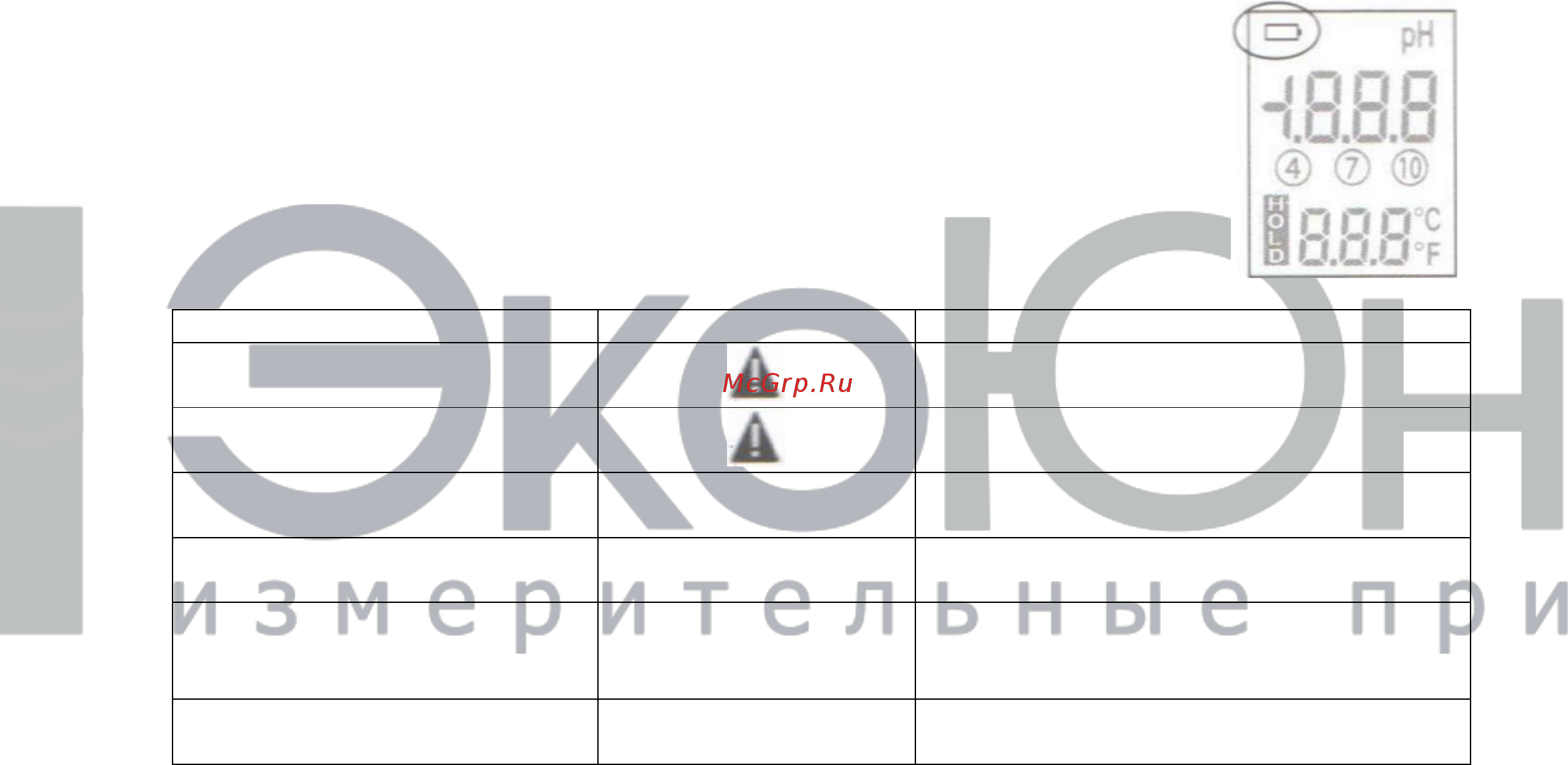 HM Digital PH-80 Инструкция по использованию онлайн [2/3] 428456