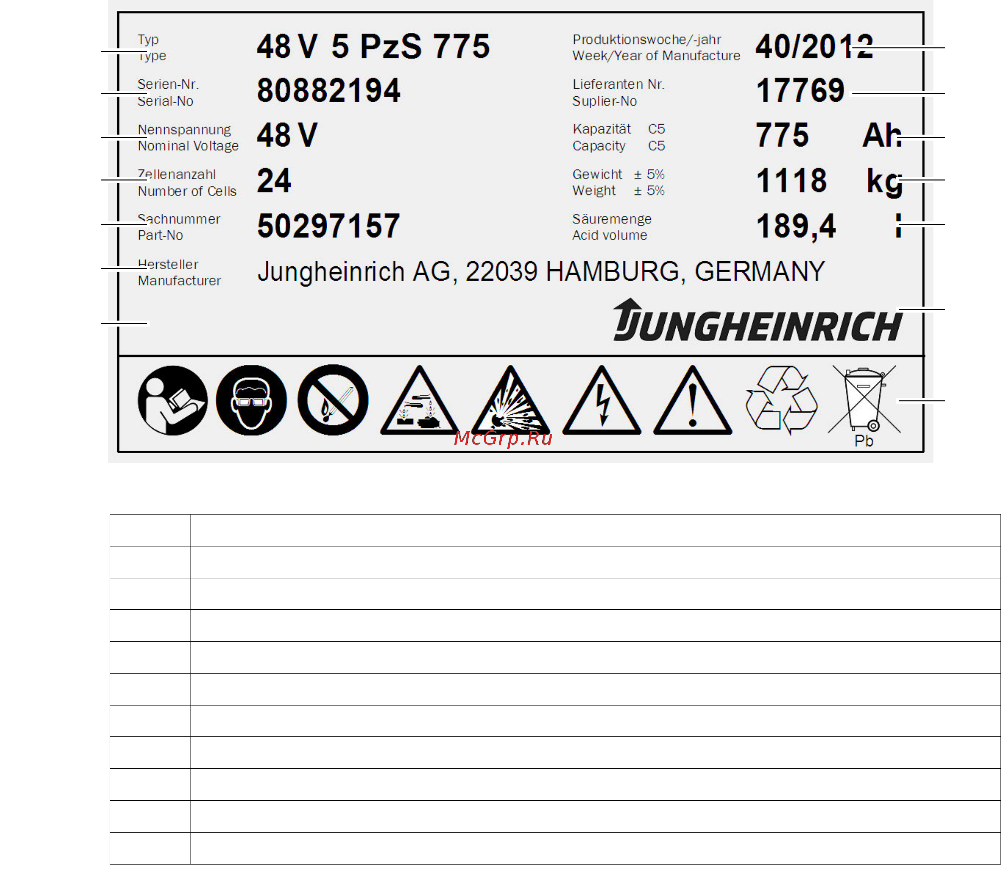 Jungheinrich ETV C16 [251/274] A тяговый аккумулятор