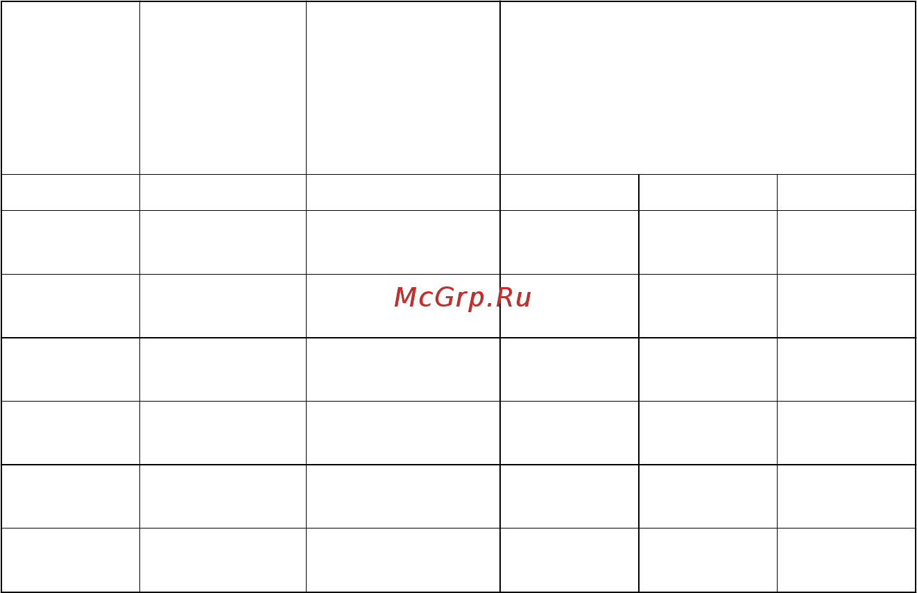 Jungheinrich ERC 214b [114/252] Матрица переключений напольные подъемно