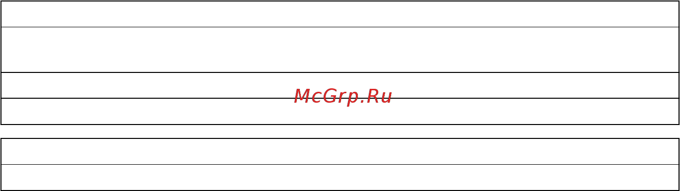 Jungheinrich ERC 214b Инструкция по эксплуатации онлайн [206/252] 428527