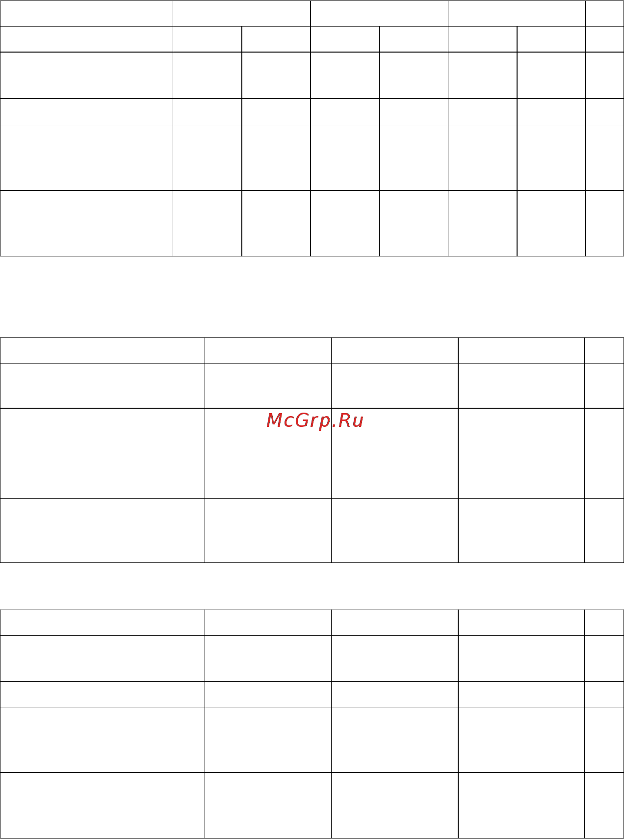 Jungheinrich ERC 214b [40/252] Весовые данные