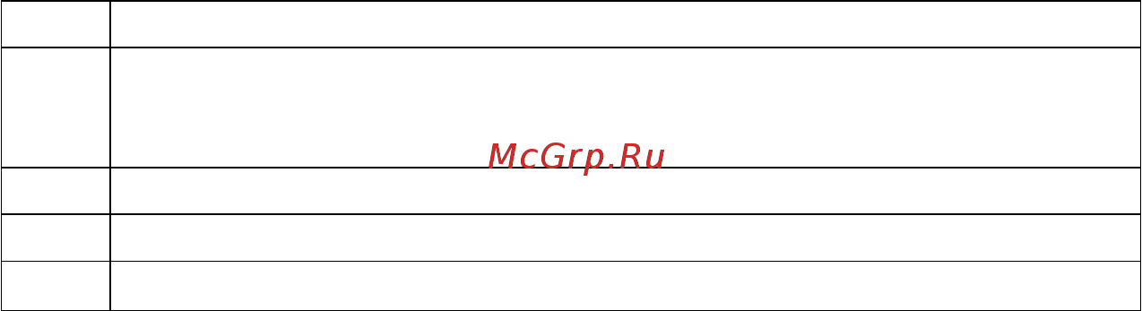 Jungheinrich ERC 214b Инструкция по эксплуатации онлайн [47/252] 428527