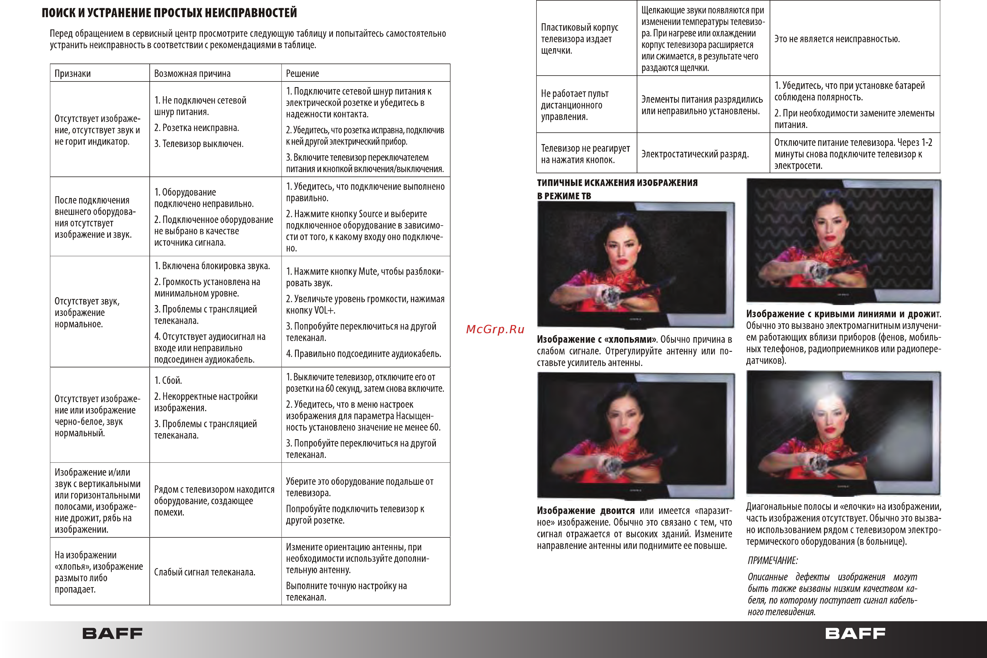 Baff 40 FTV-ATSR Инструкция по эксплуатации онлайн [18/23] 428538