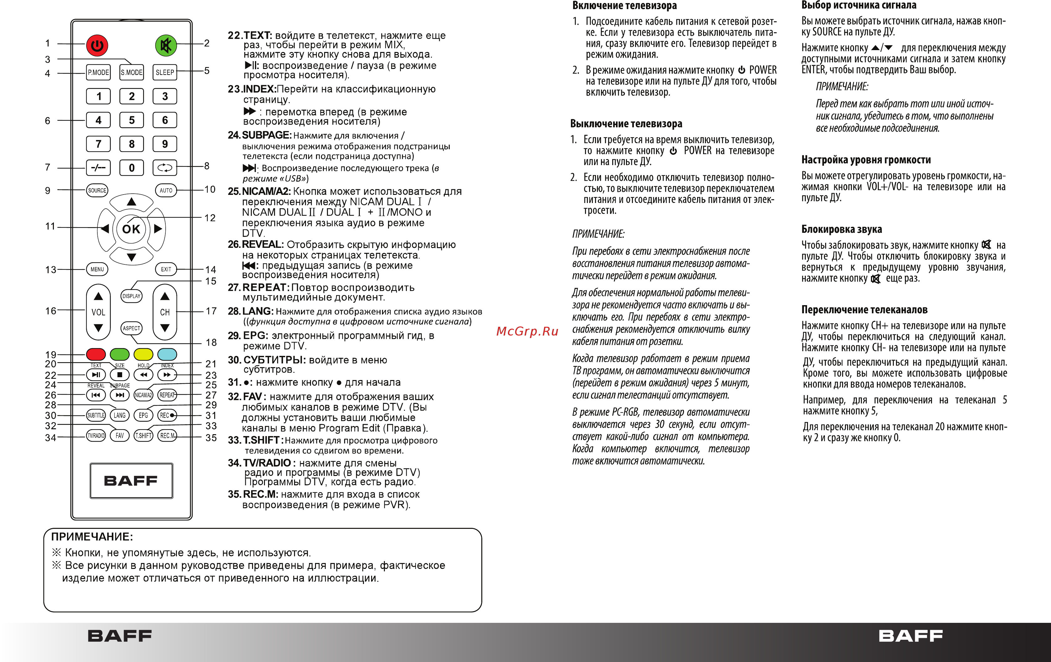 Baff 40 FTV-ATSR Инструкция по эксплуатации онлайн [9/23] 428538