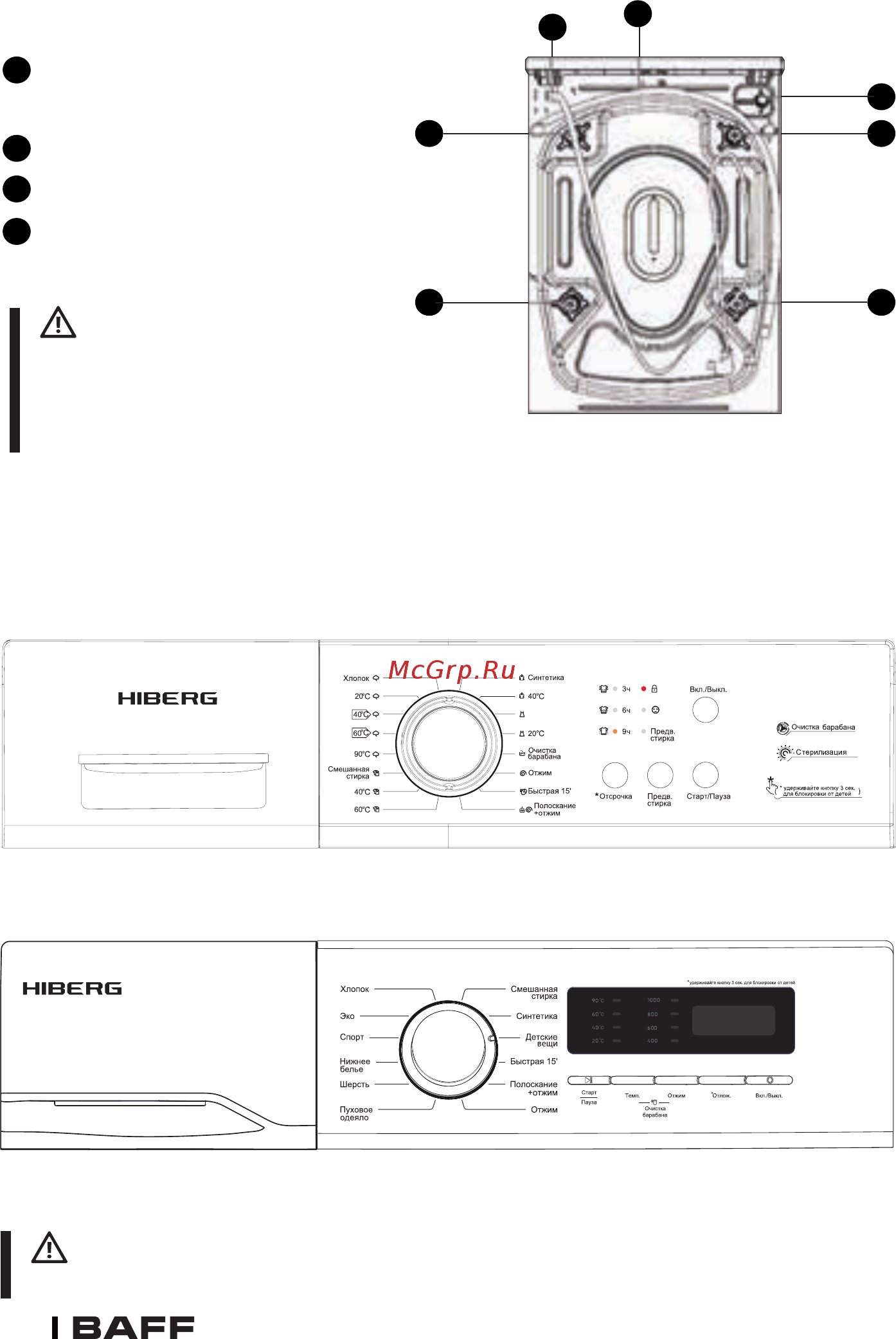 Baff WB-610 W [10/40] Типы панелей управления