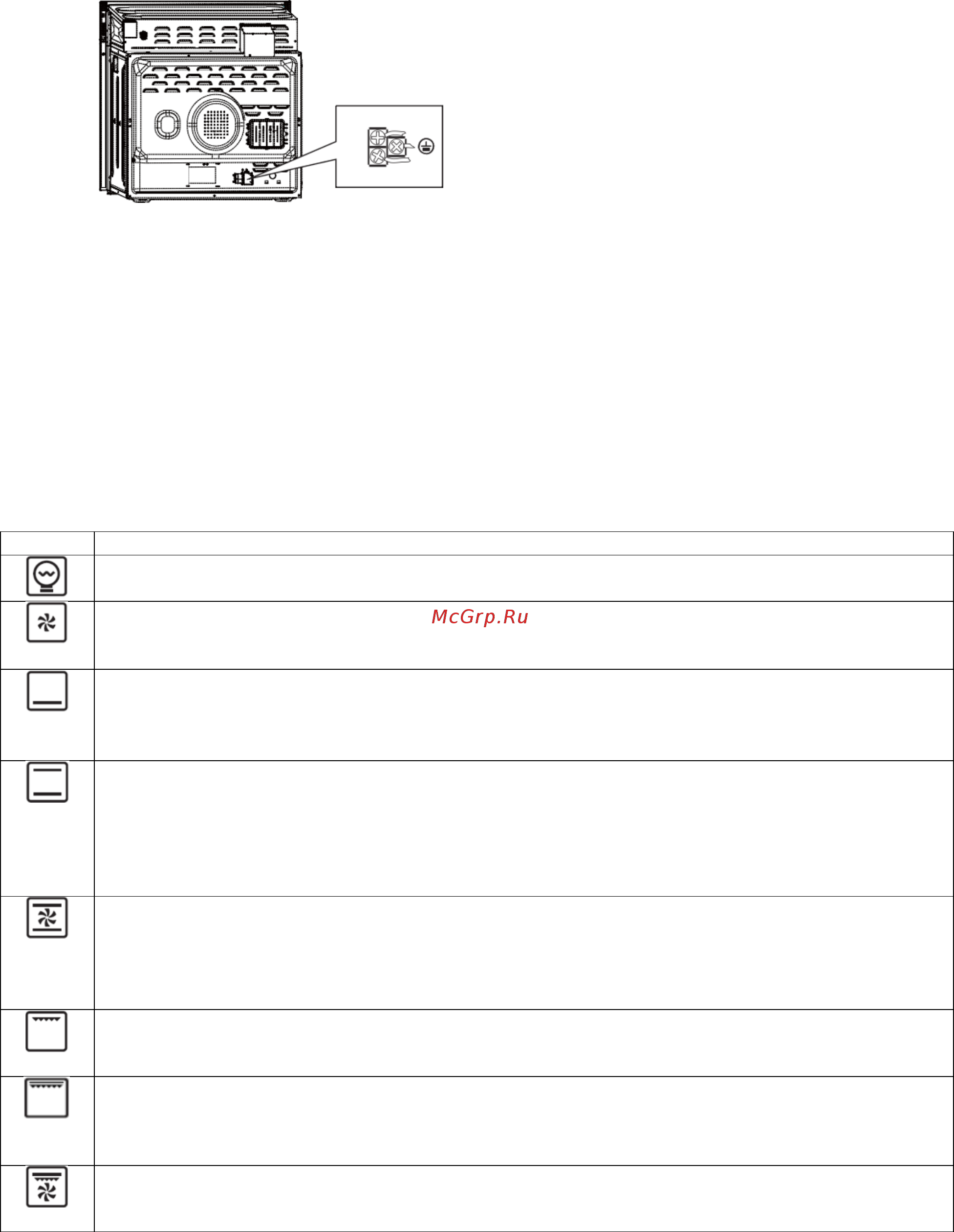AKPO PEA 080 BL [5/11] Функции духового шкафа