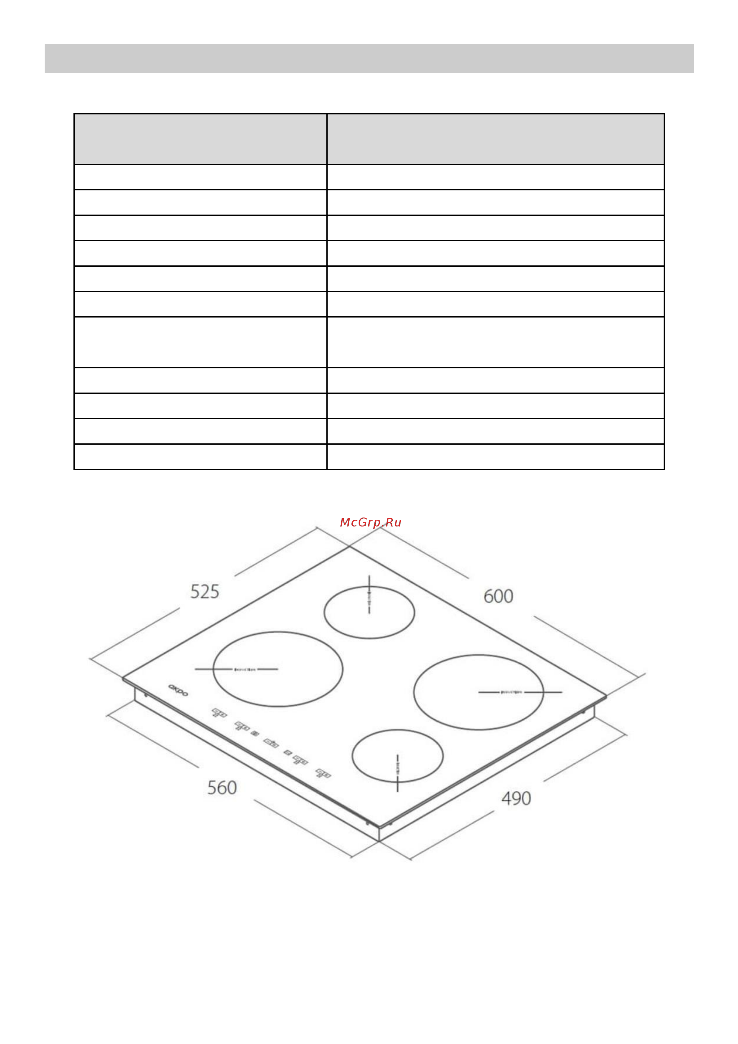 AKPO PIA 6082502 [4/27] Технические характеристики