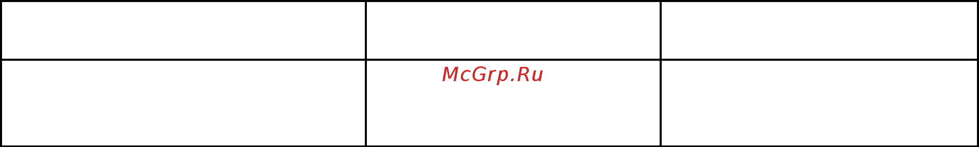 AKPO PGA 604 VGC-T BL [5/12] Эксплуатация