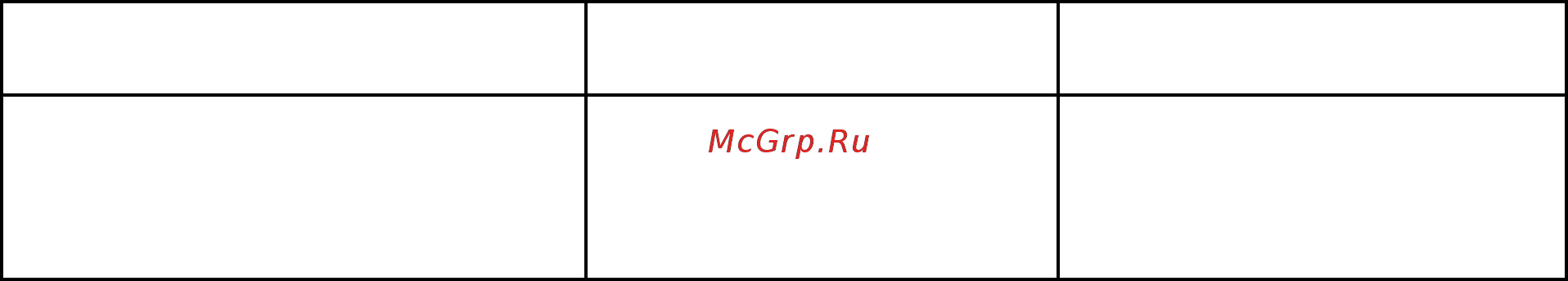 AKPO PGA 604 VGC BL [5/12] Эксплуатация