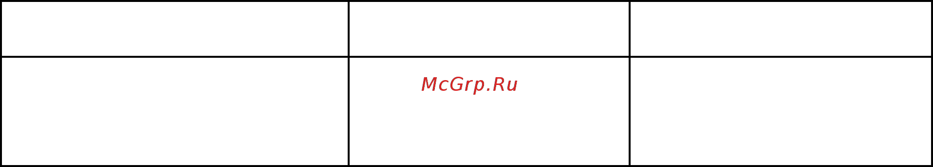 AKPO PGA 604 RGC-T WH [5/12] Эксплуатация