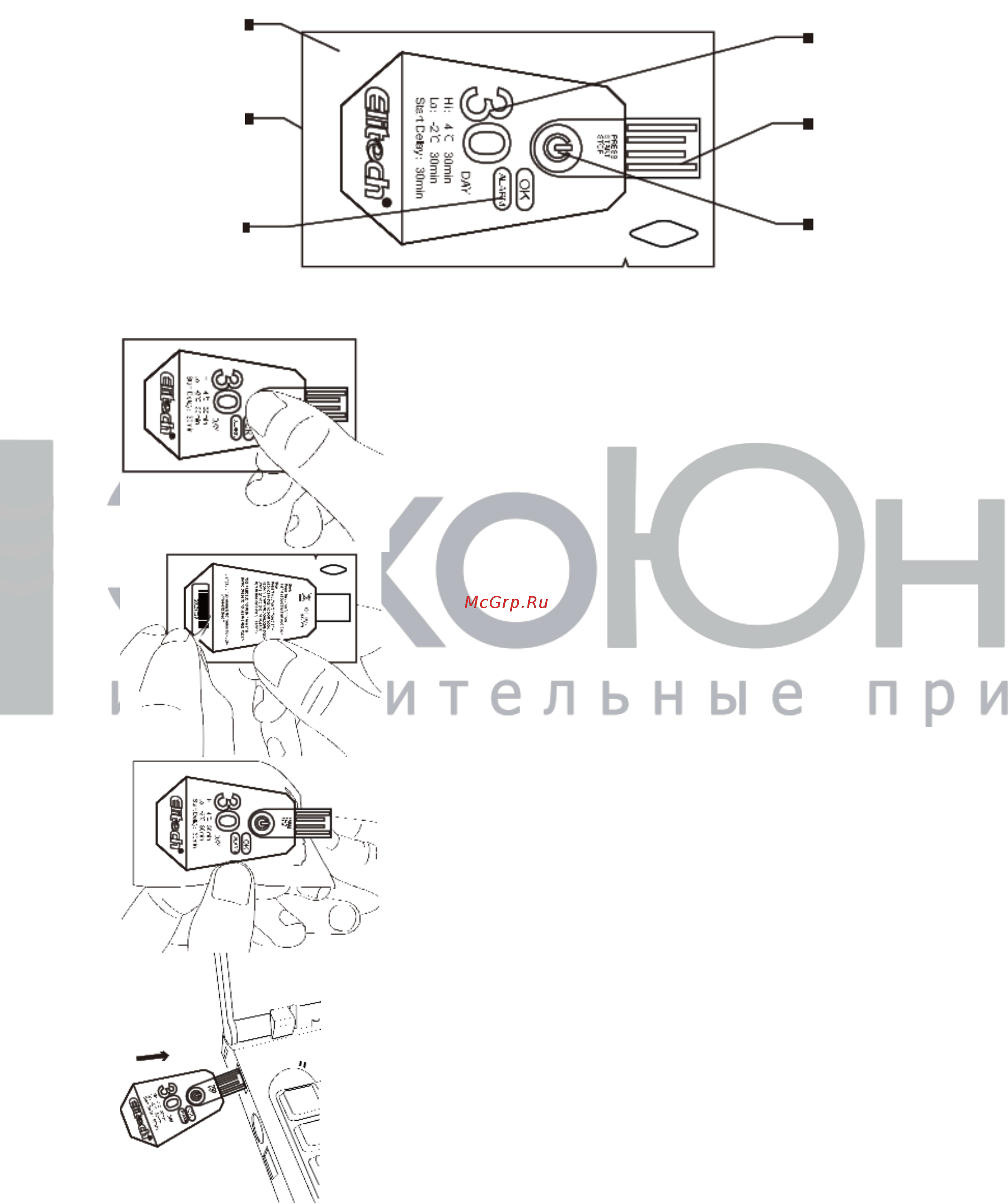 Elitech RC-12 Инструкция по использованию онлайн [2/3] 428786
