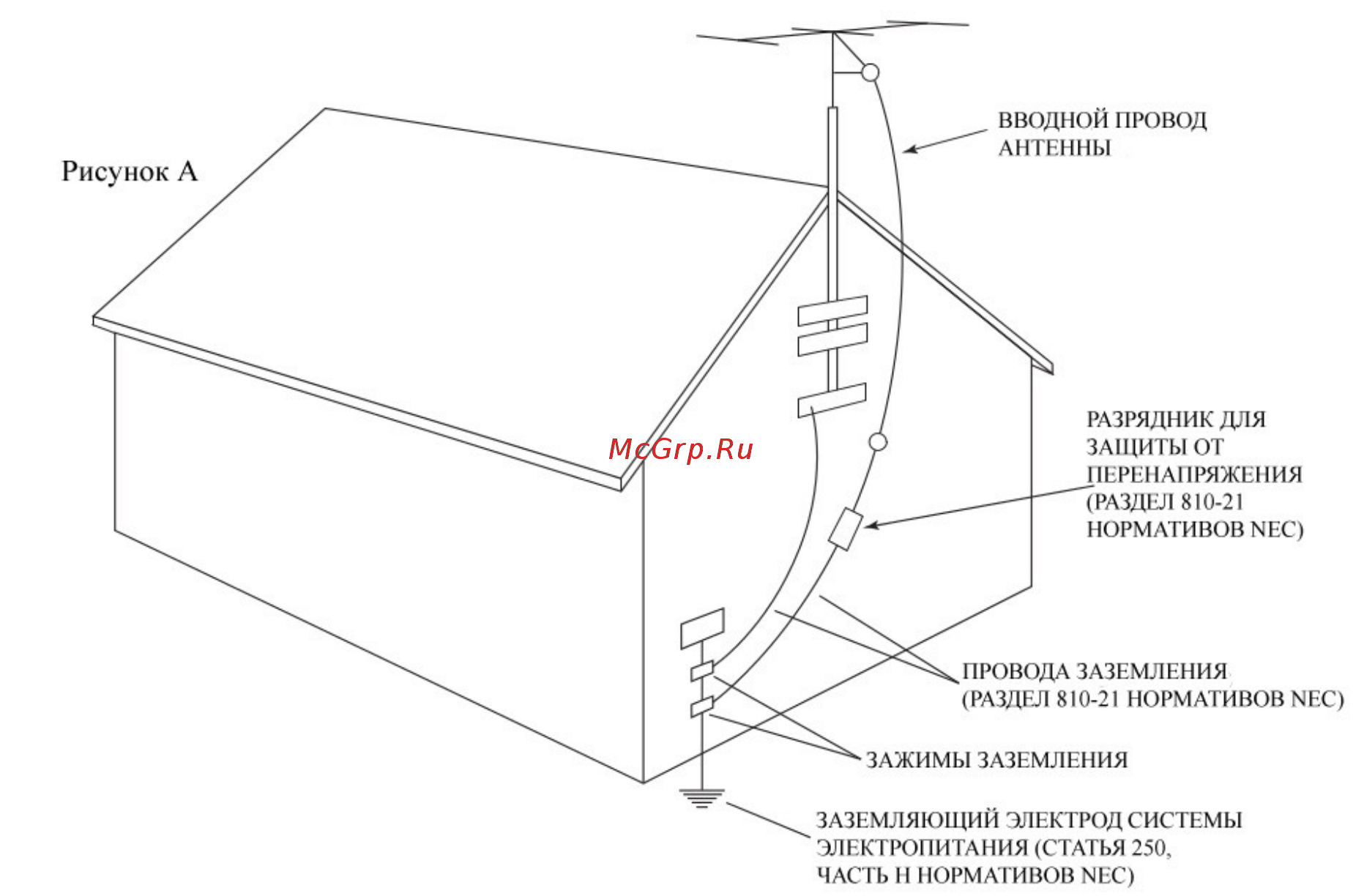 Tivoli ONE BT Руководство по эксплуатации онлайн [3/13] 429192