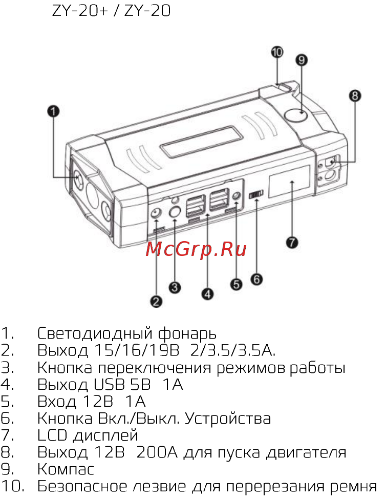 Каркам ПЗУ-20+ с компрессором Руководство по эксплуатации онлайн [3/14] 429245