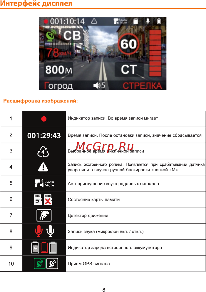 Каркам Hybrid 3в1 [8/25] Страница 8