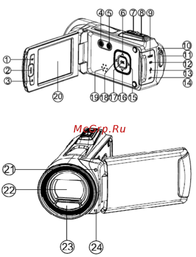 Rekam DVC 340 [4/84] Parts of the digital video camera