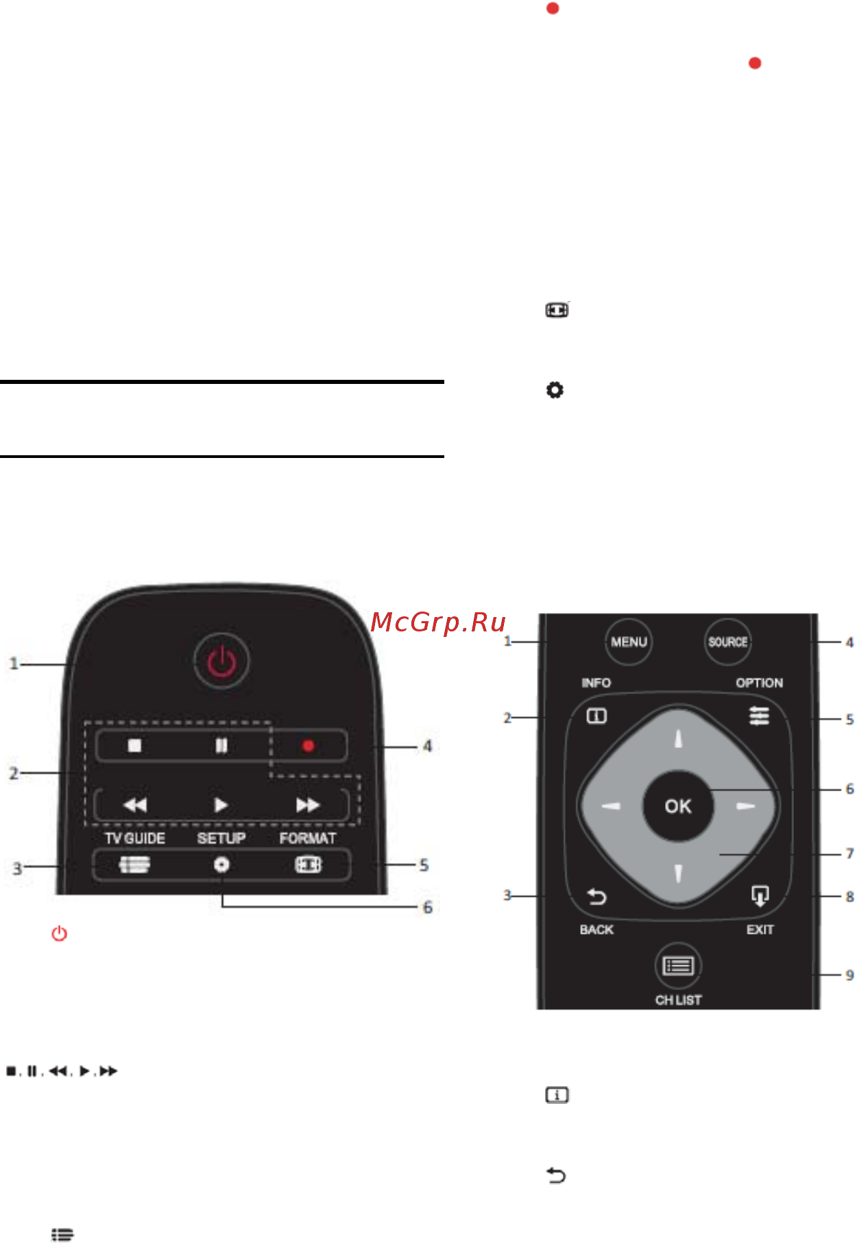 Philips 43PFS4012/12 [15/37] Блок дистанционного управления