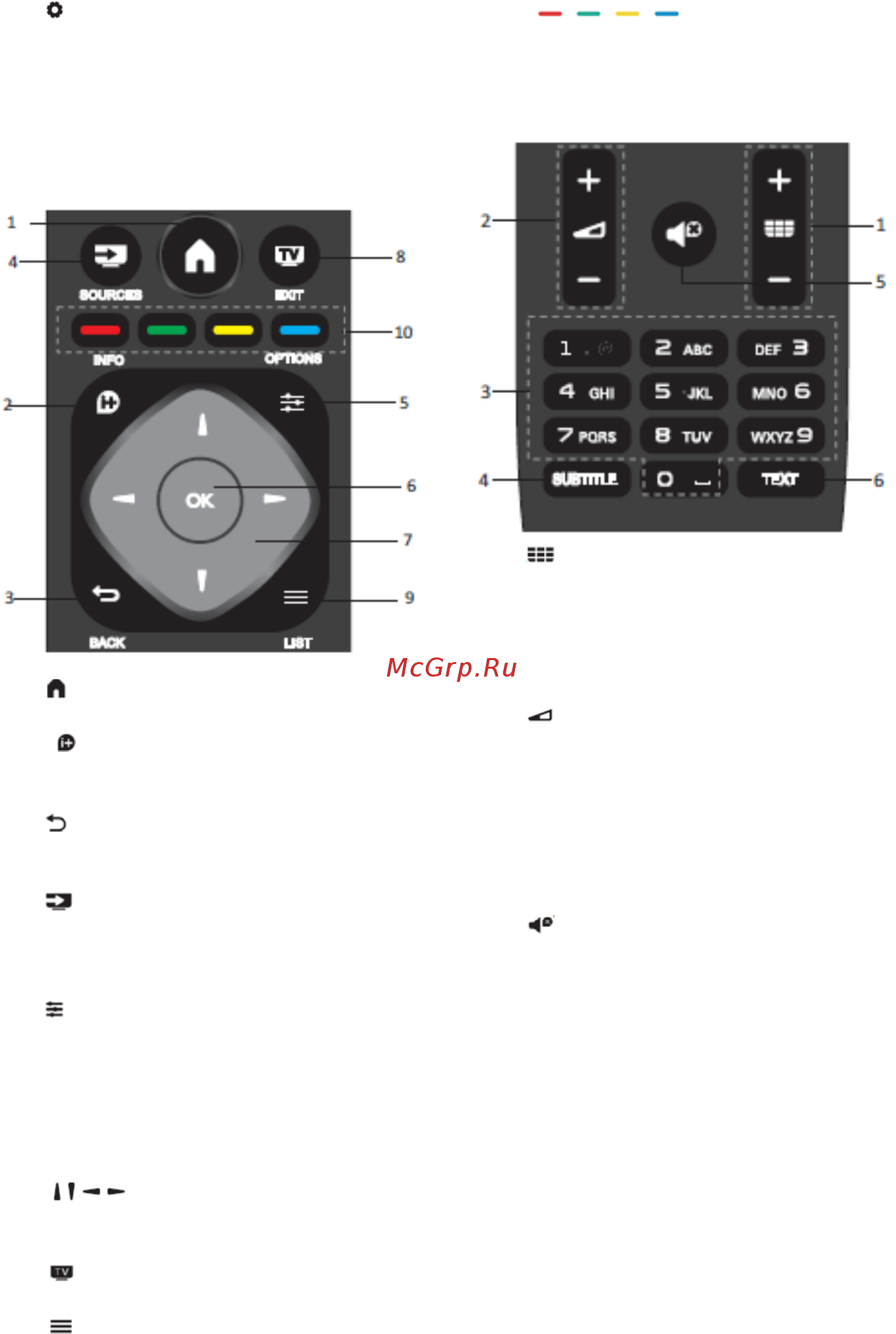 Philips 43PFS4012/12 [17/37] Ик датчик