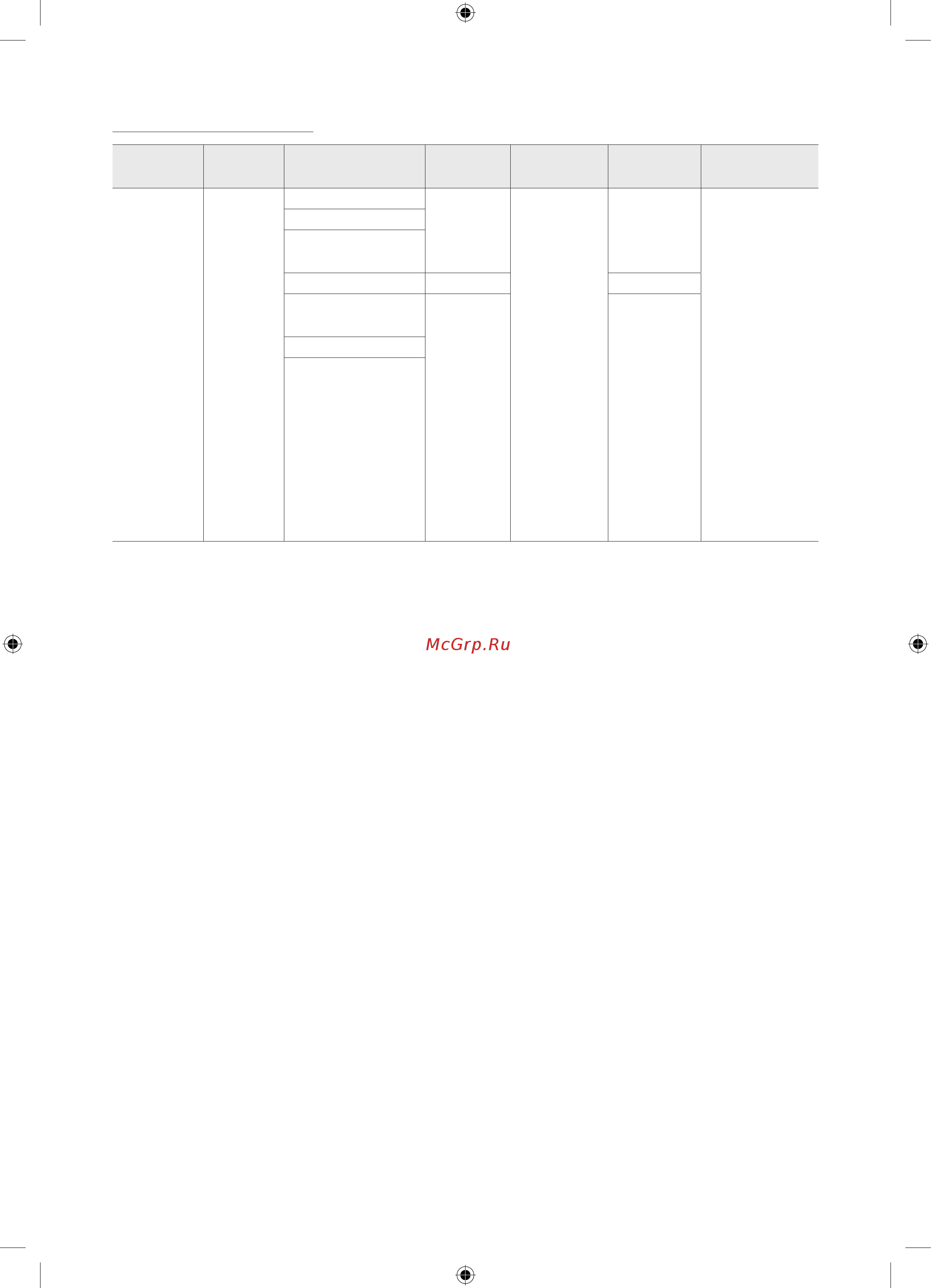 Samsung UE43N5000AU [64/68] File extention container video codec resolution frame rate fps bit rate mbps audio codec
