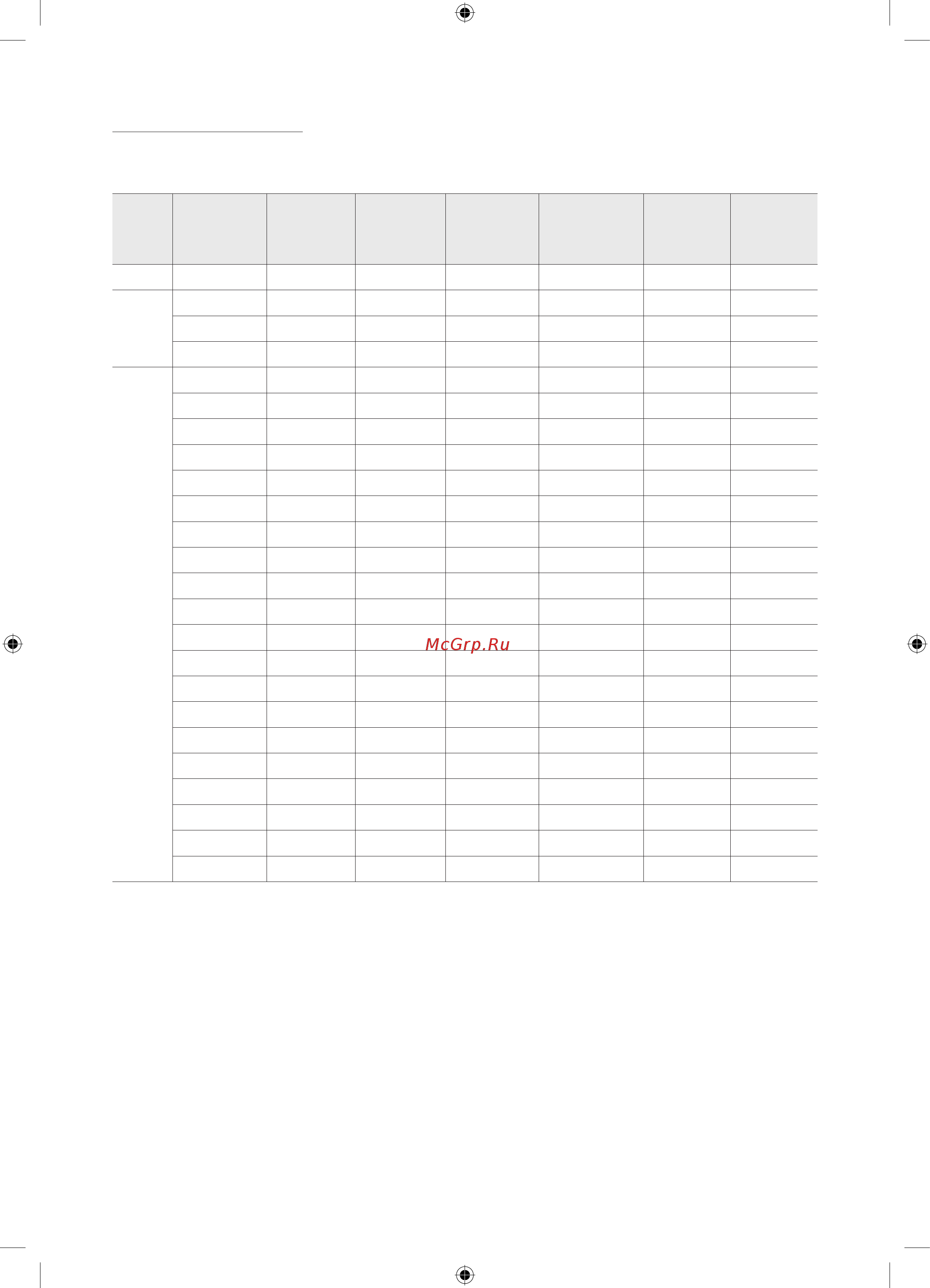 Samsung UE43N5000AU [66/68] Mode resolution horizontal frequency khz