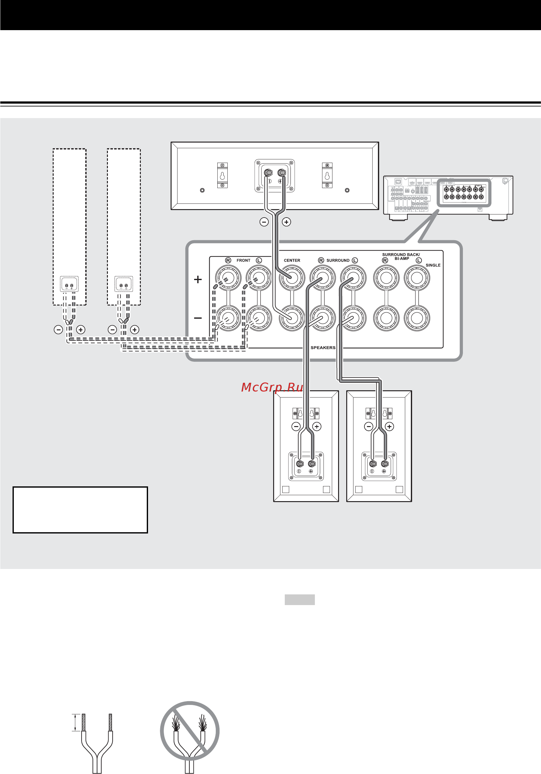 Yamaha NS-P51 Black [6/32] Connecting the speakers