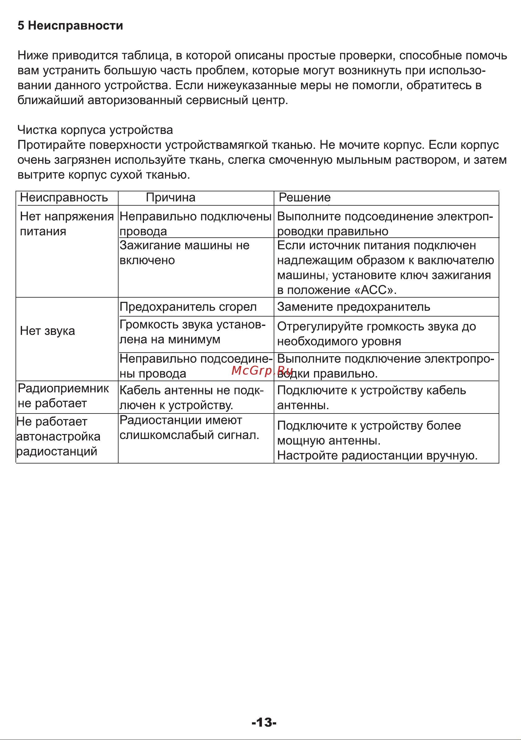 Digma DCR-380B [13/14] Неисправности