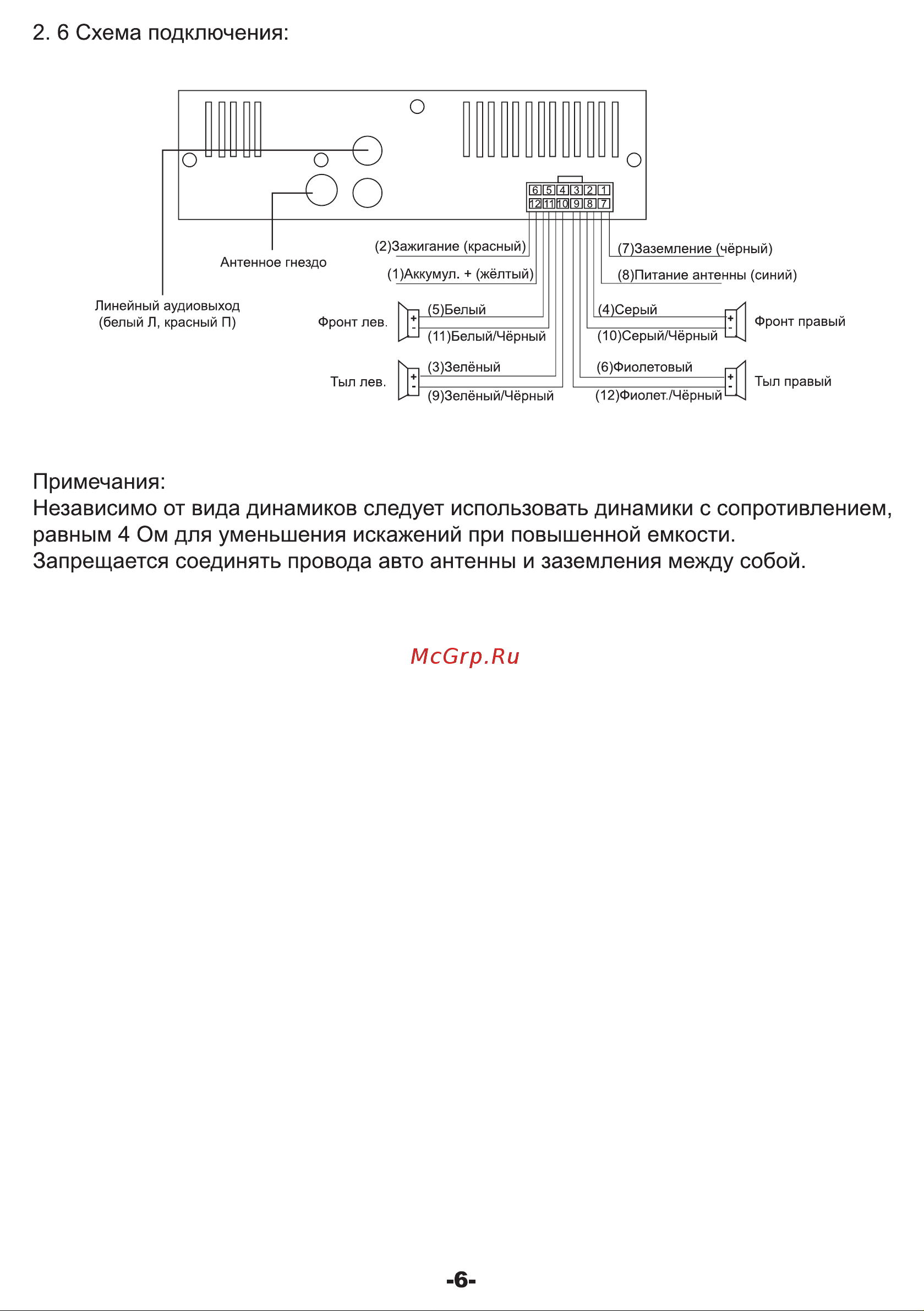 Digma DCR-380B [6/14] Схема подключения