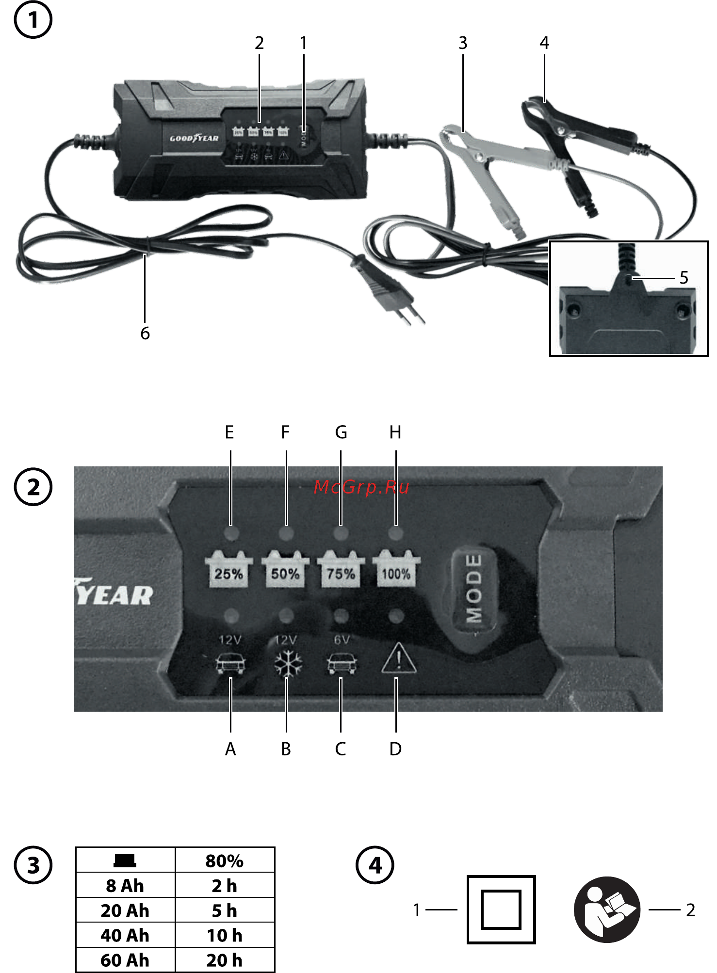 Goodyear CH-2A (GY003000) [2/12] Page 2