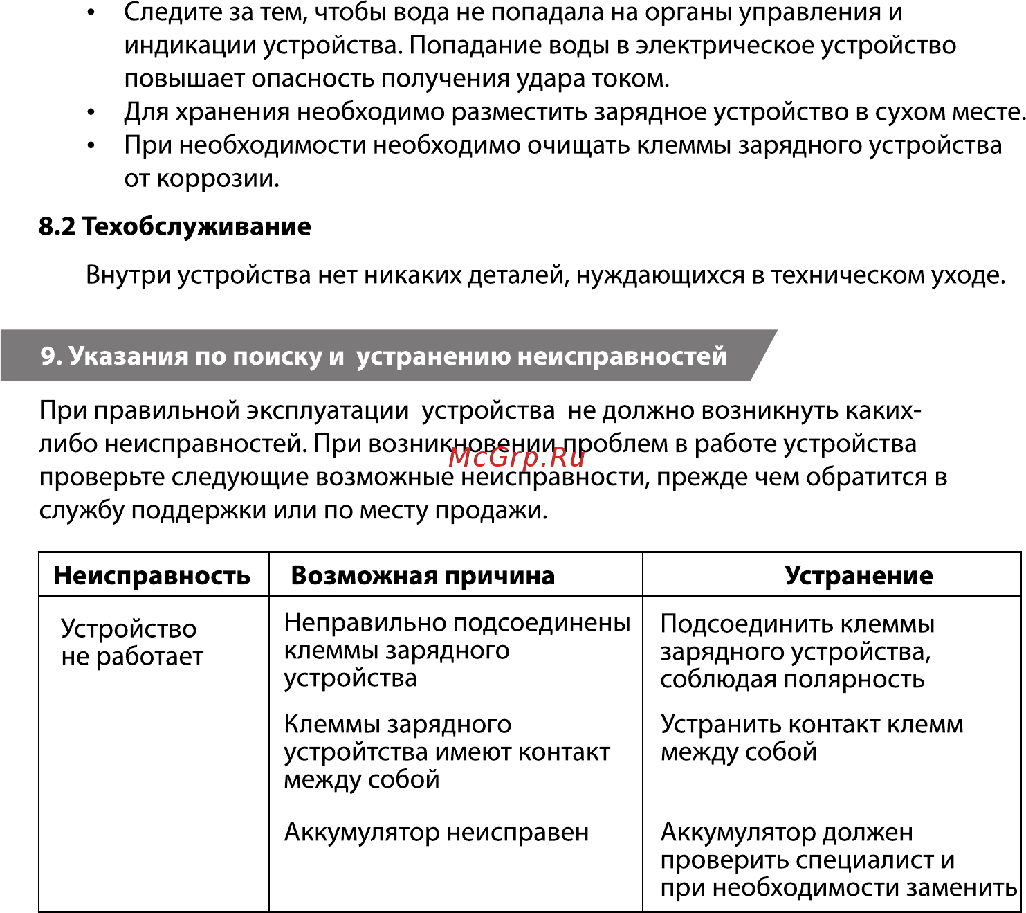Goodyear CH-4A (GY003001) [11/12] Page 11
