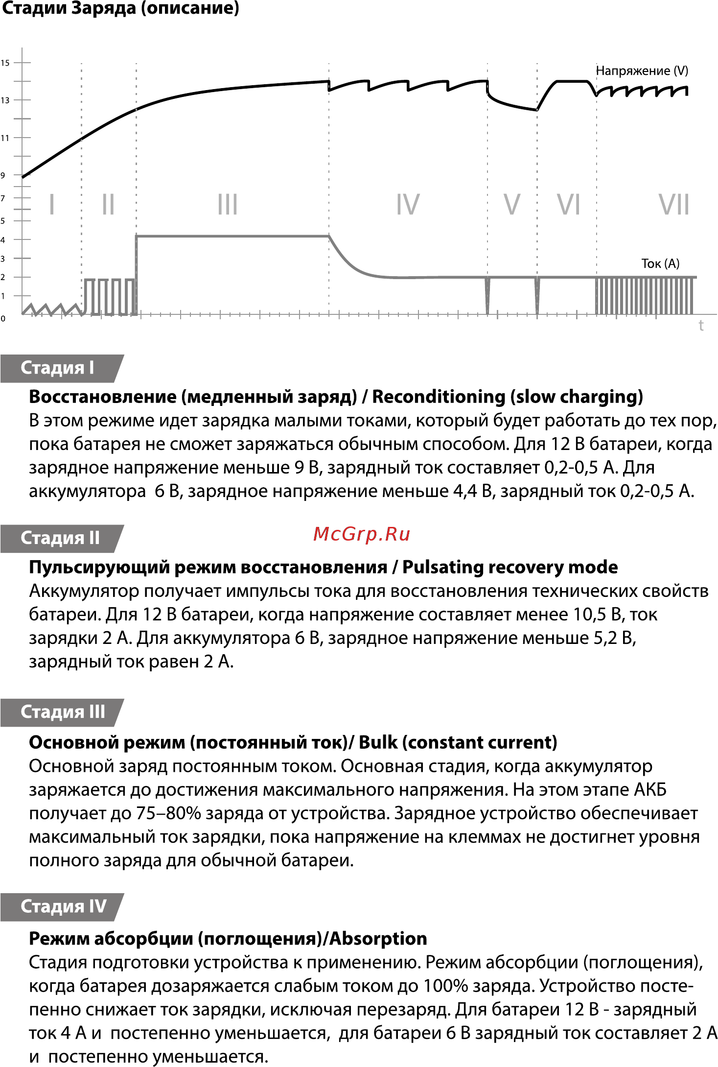 Goodyear CH-4A (GY003001) [3/12] Page 3