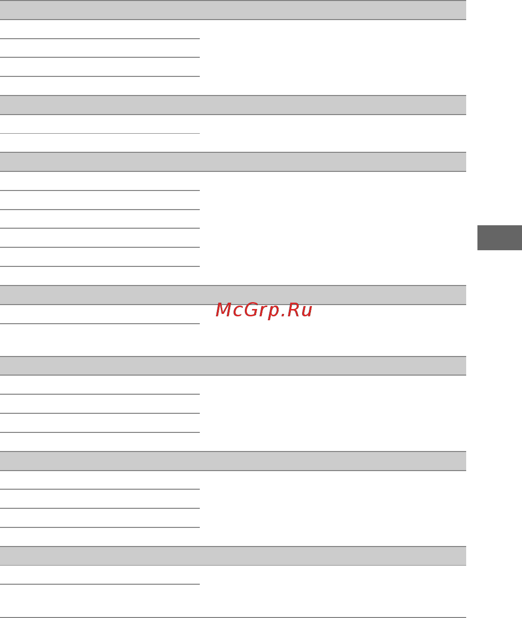 Nikon Z7 Body [145/264] Список меню
