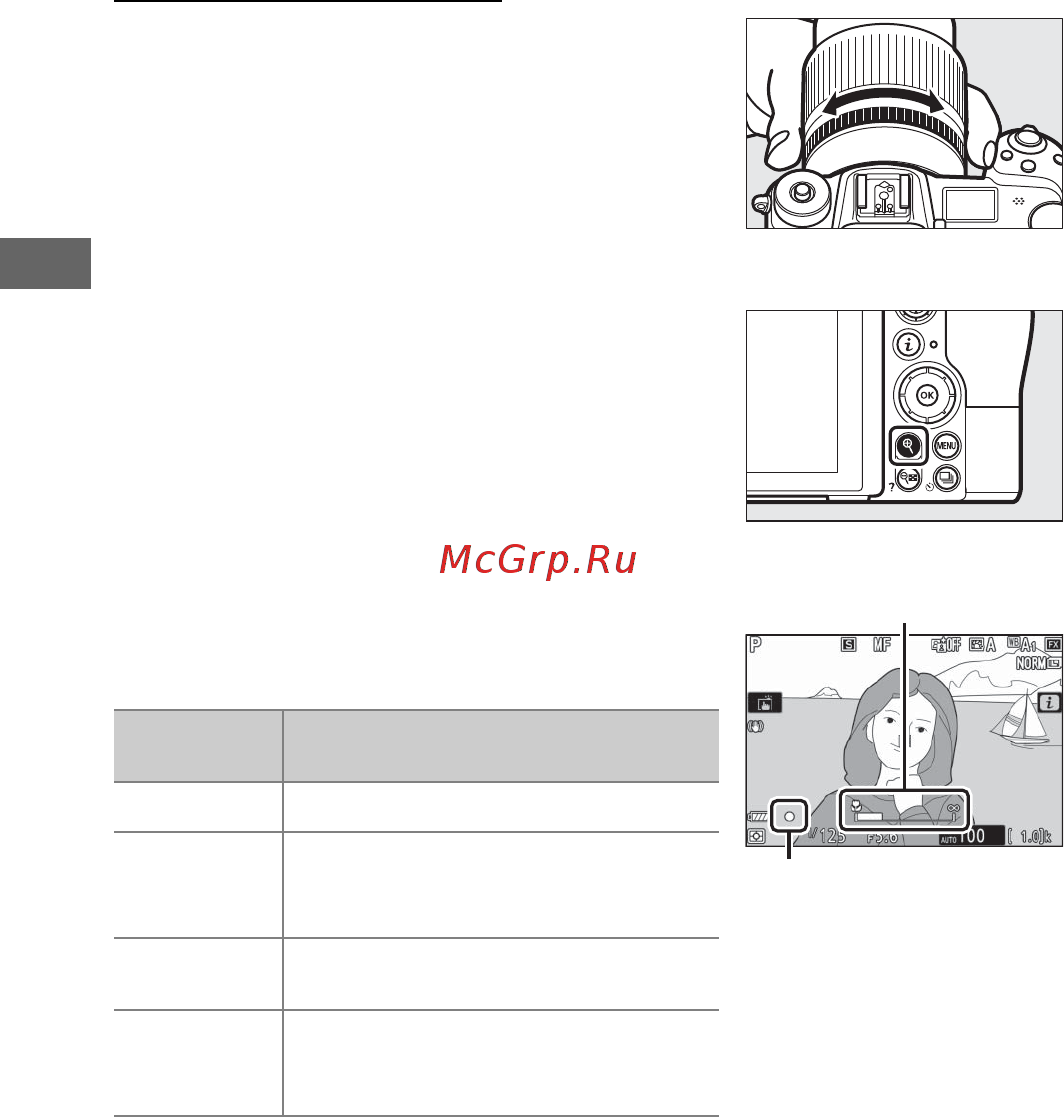 Nikon Z7 Body [76/264] Ручная фокусировка