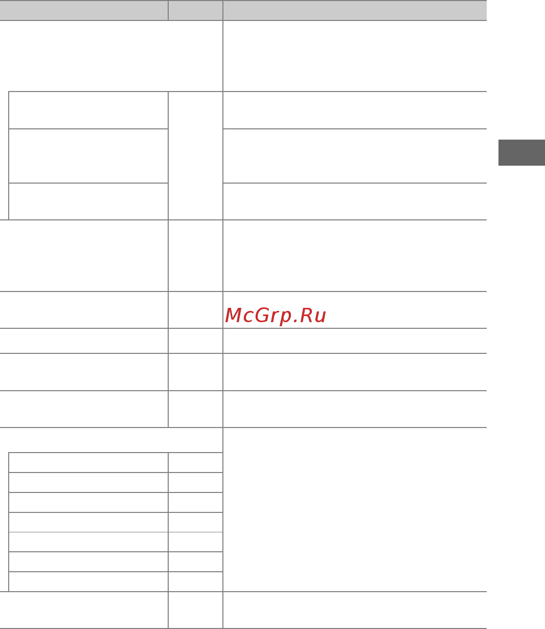 Nikon Z7 Body [79/264] Основные настройки