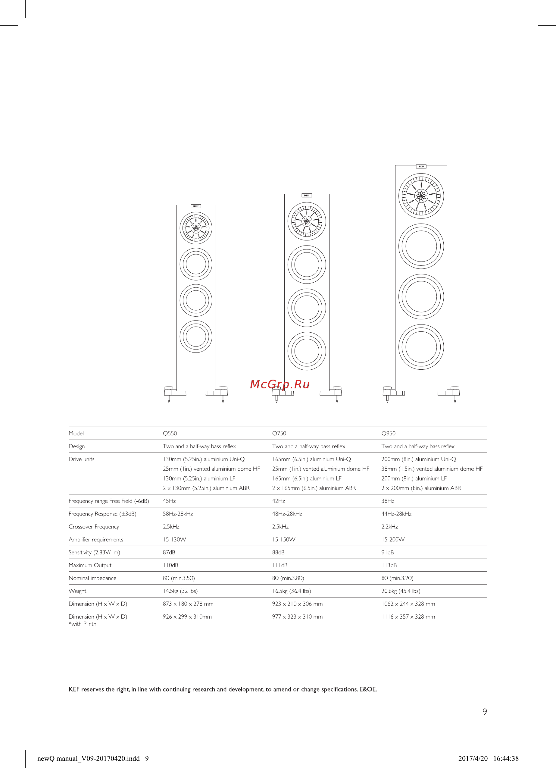 Kef Q550 White Руководство по эксплуатации онлайн [11/12] 429419