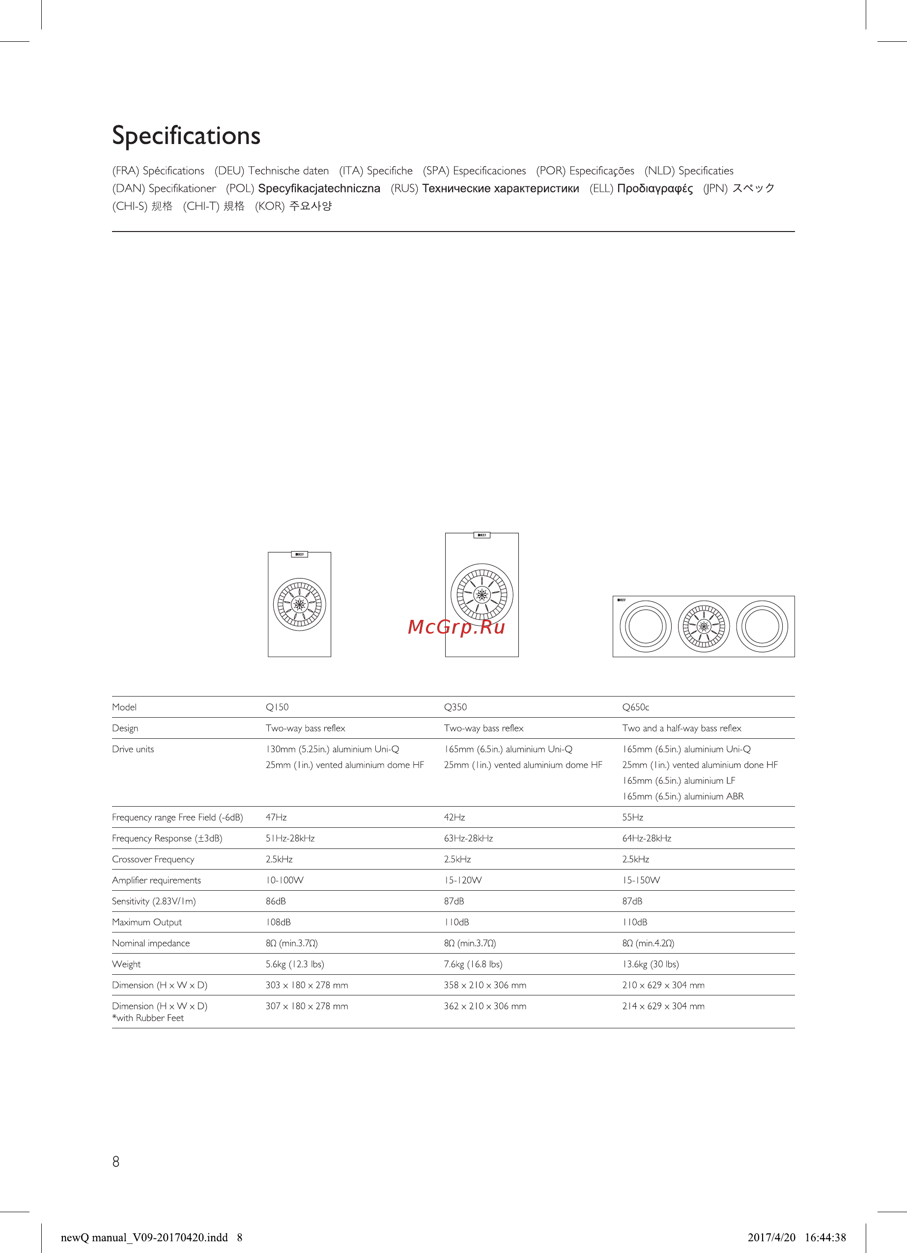 Kef Q950 Black [10/12] Specifications