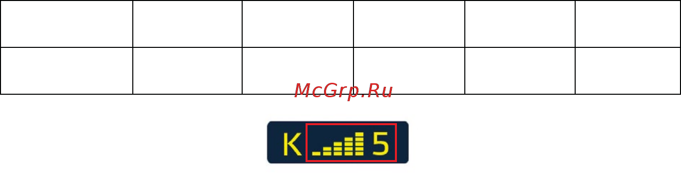 Neoline X-COP 9200 [41/66] Уровень сигнала 5