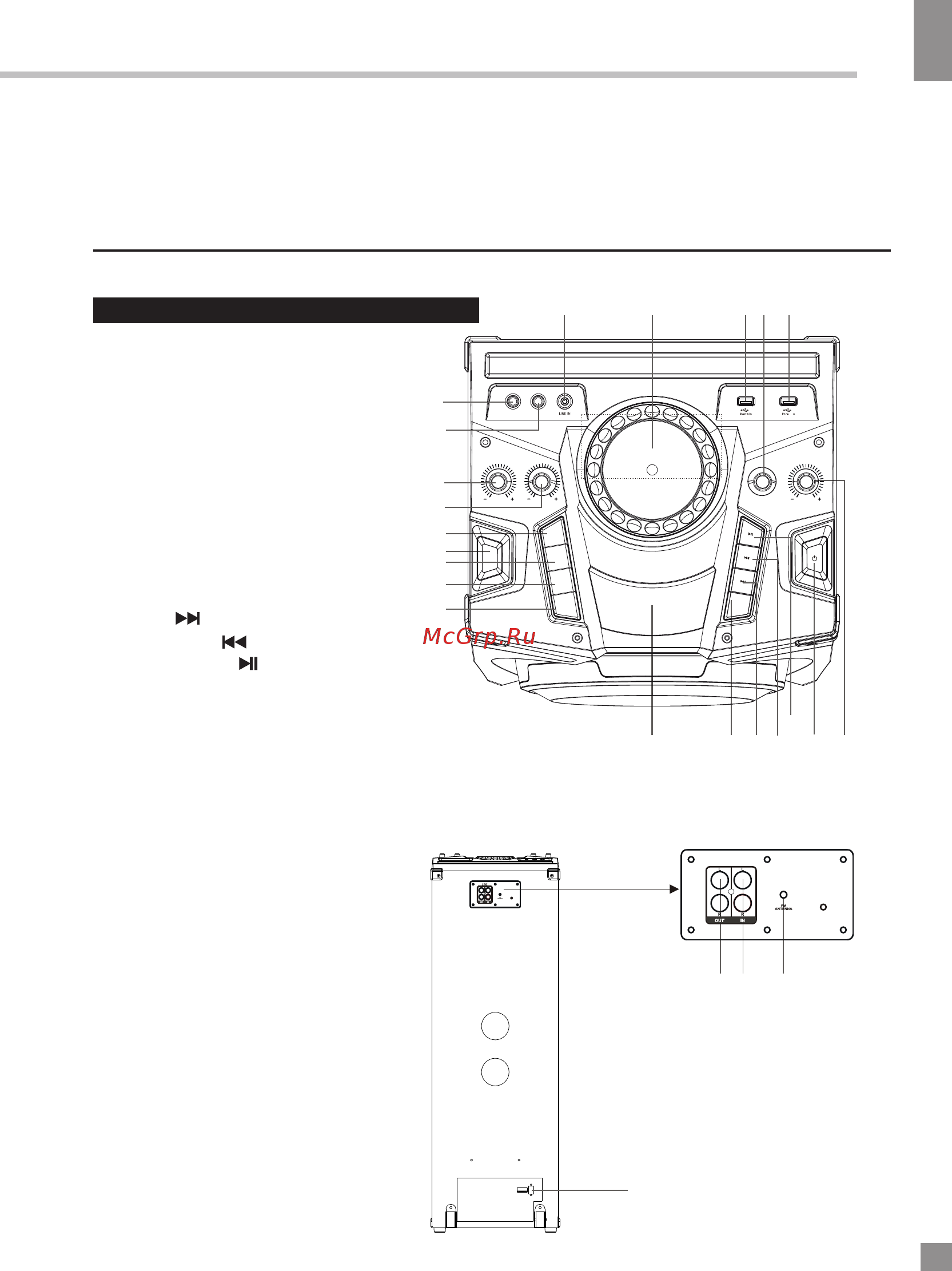 Telefunken TF-MS2101 [3/18] Instruction manual