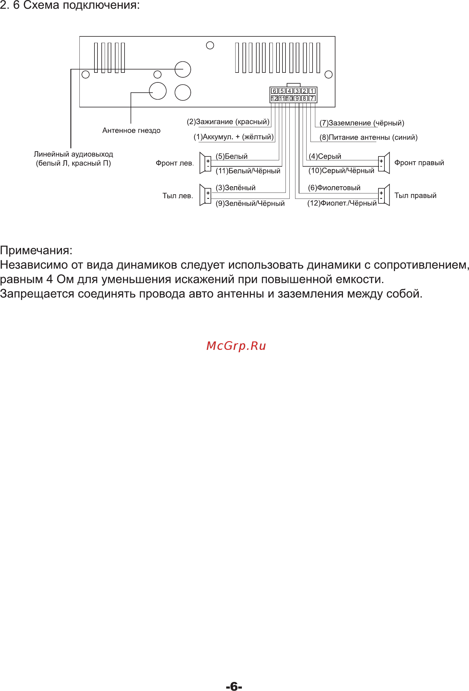 Digma DCR-350B [6/14] Схема подключения