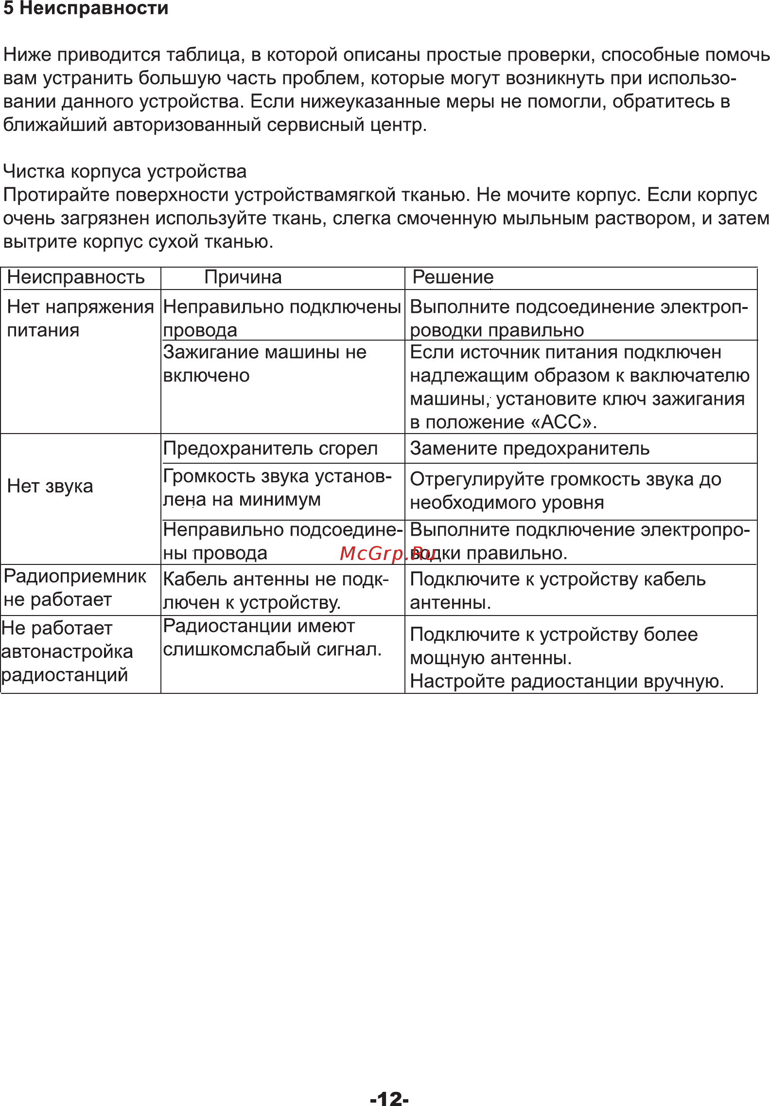 Digma DCR-350R [12/14] Неисправности