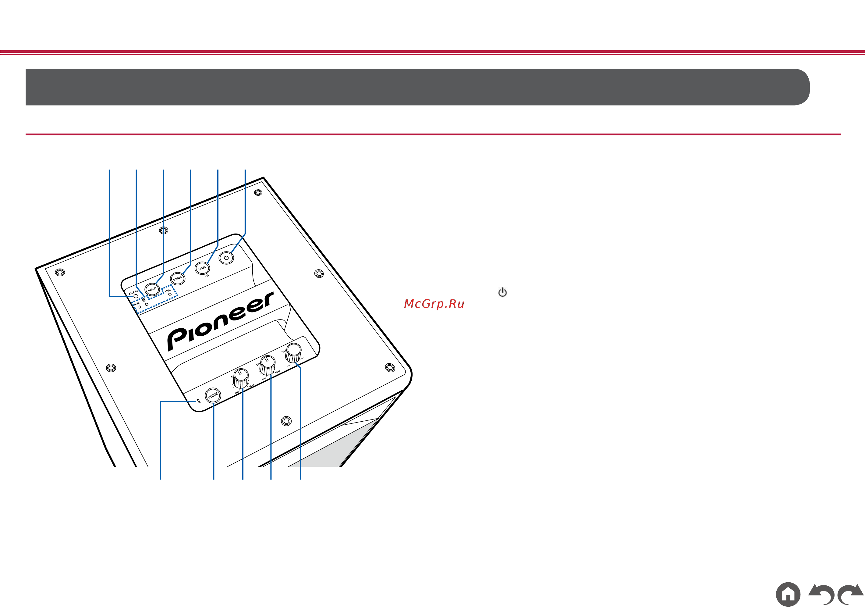 Pioneer XW-SX50-H Gray [4/38] Верхняя панель