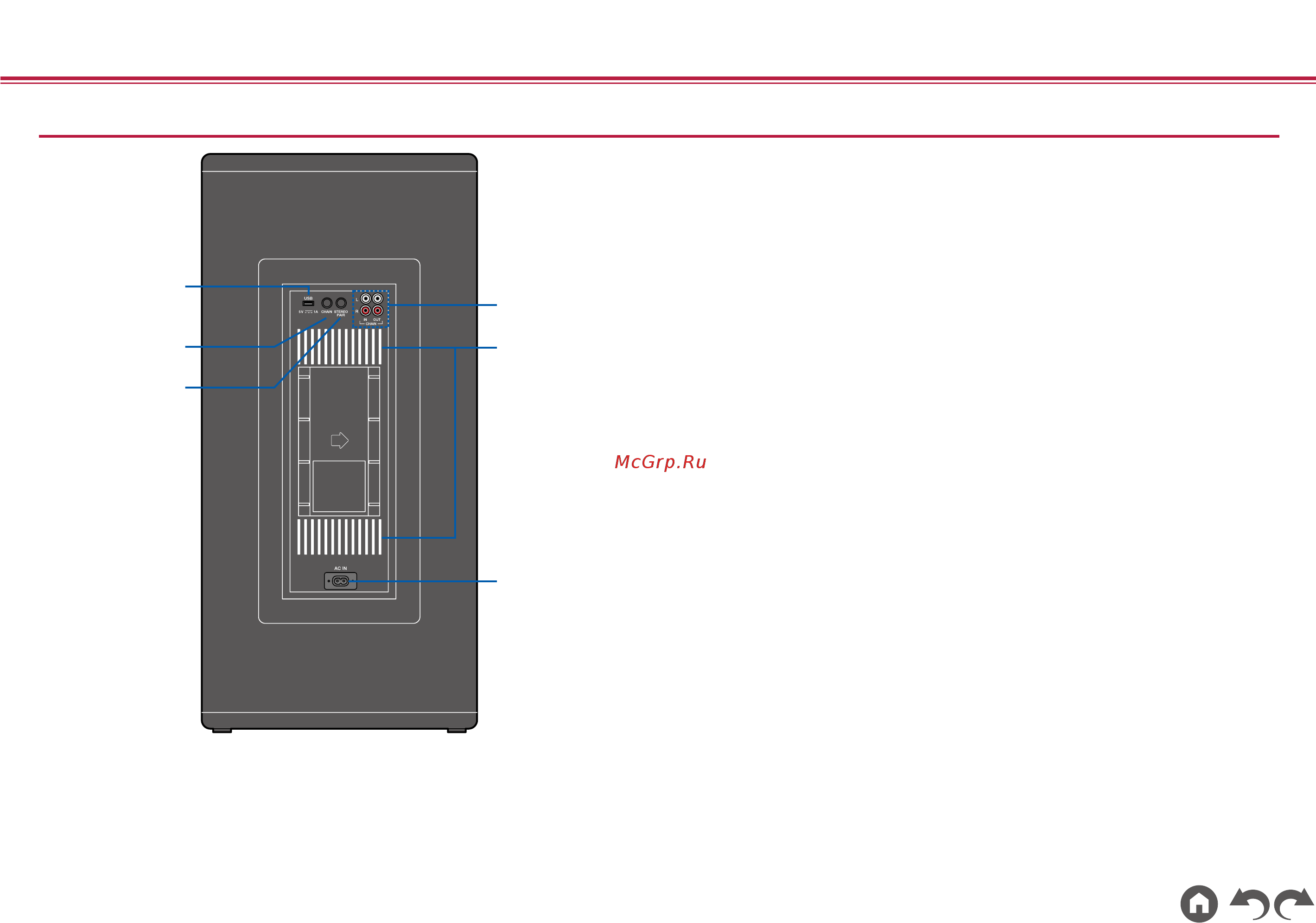 Pioneer XW-SX50-H Gray [6/38] Задняя панель