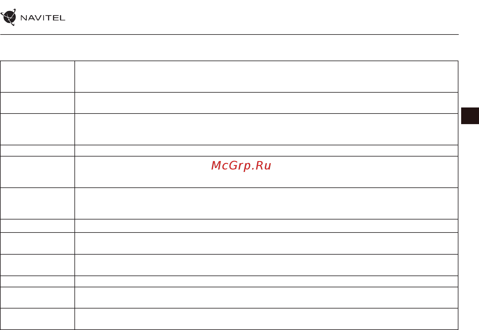 Navitel MSR200 [12/13] Device functions