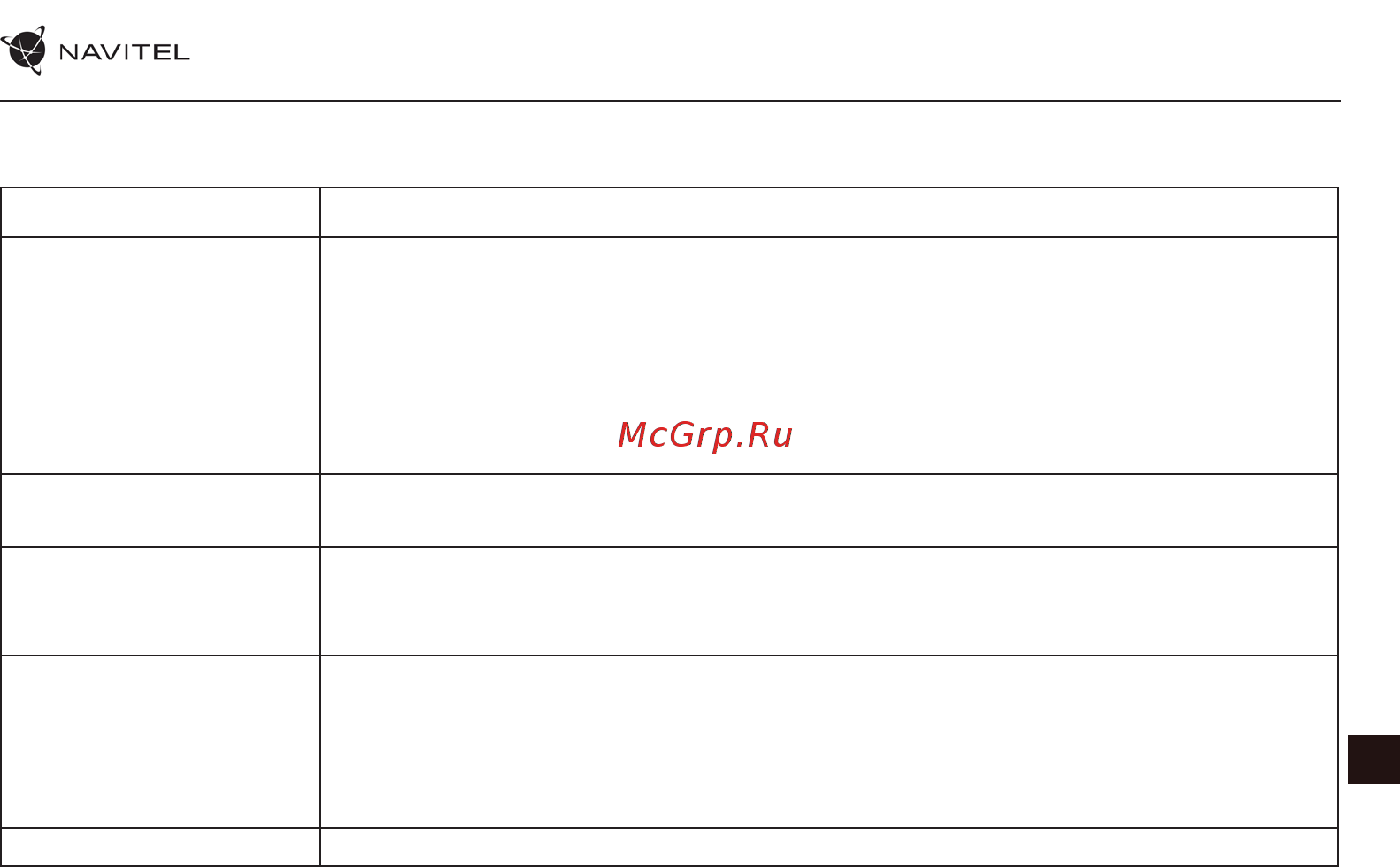 Navitel MSR200 [4/13] Кнопки