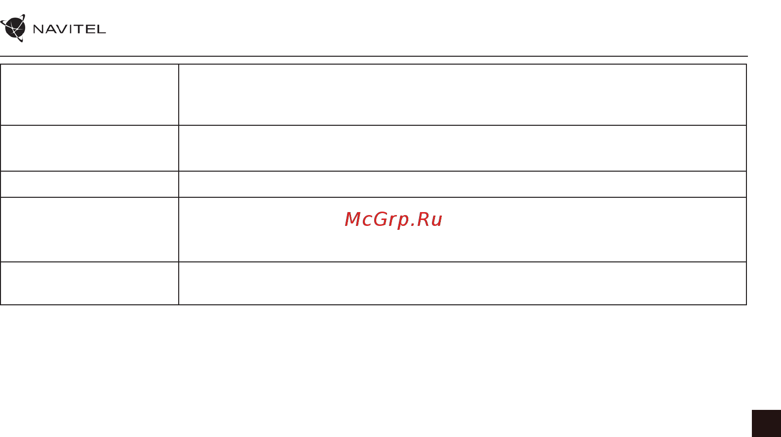 Navitel MSR200 [6/13] Комплектация